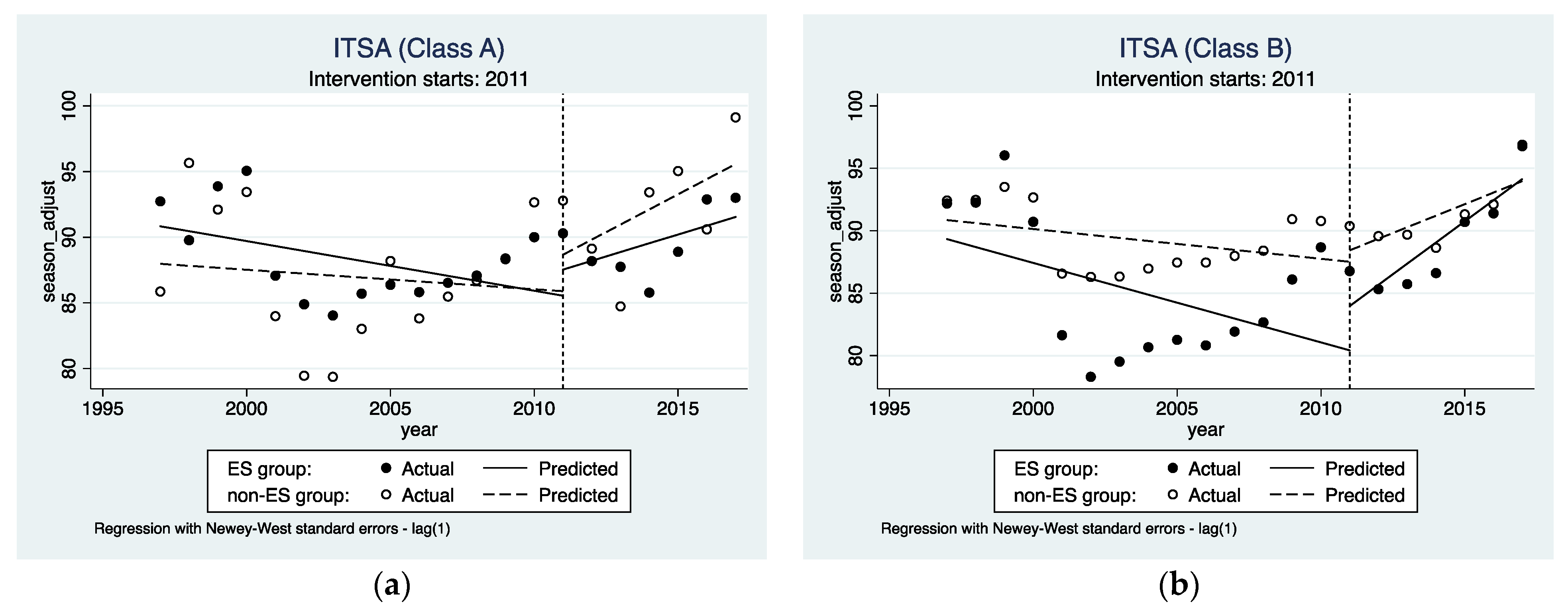 Sustainability 15 08883 g017 Sustainability 15 08883 g017