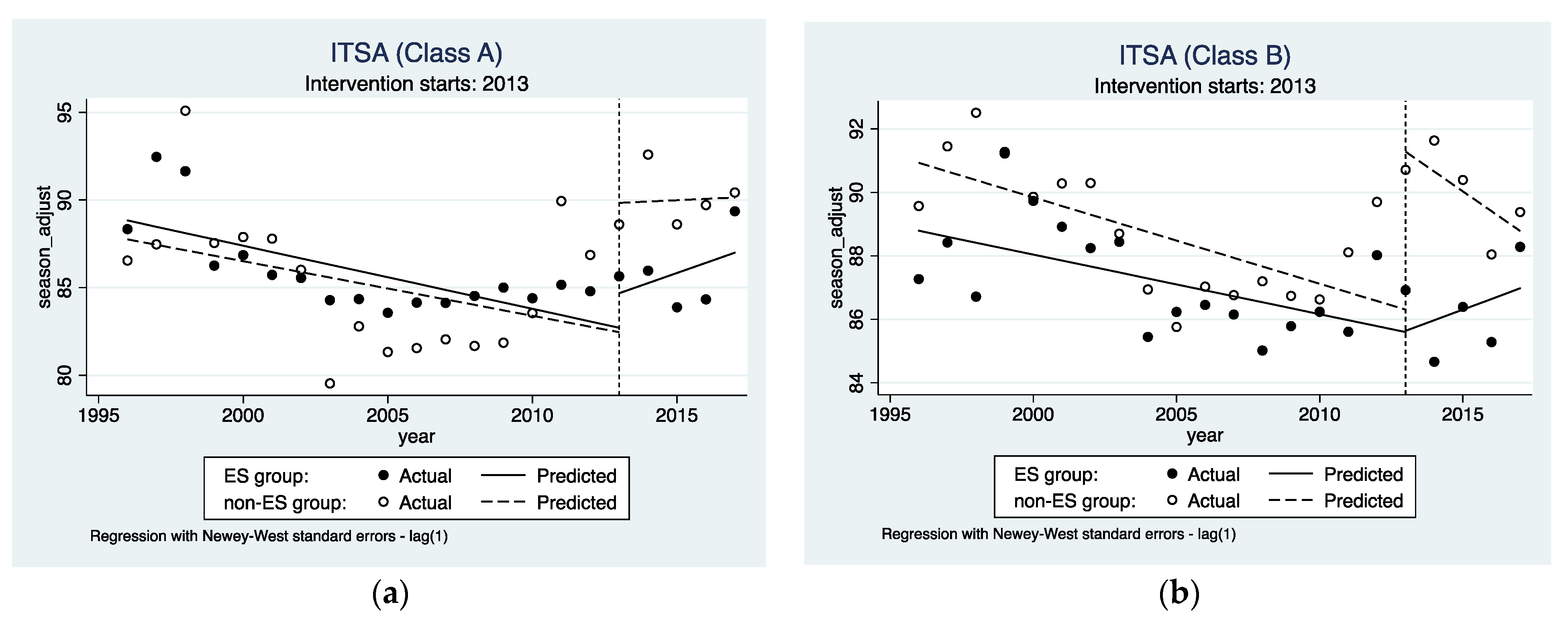 Sustainability 15 08883 g018 Sustainability 15 08883 g018