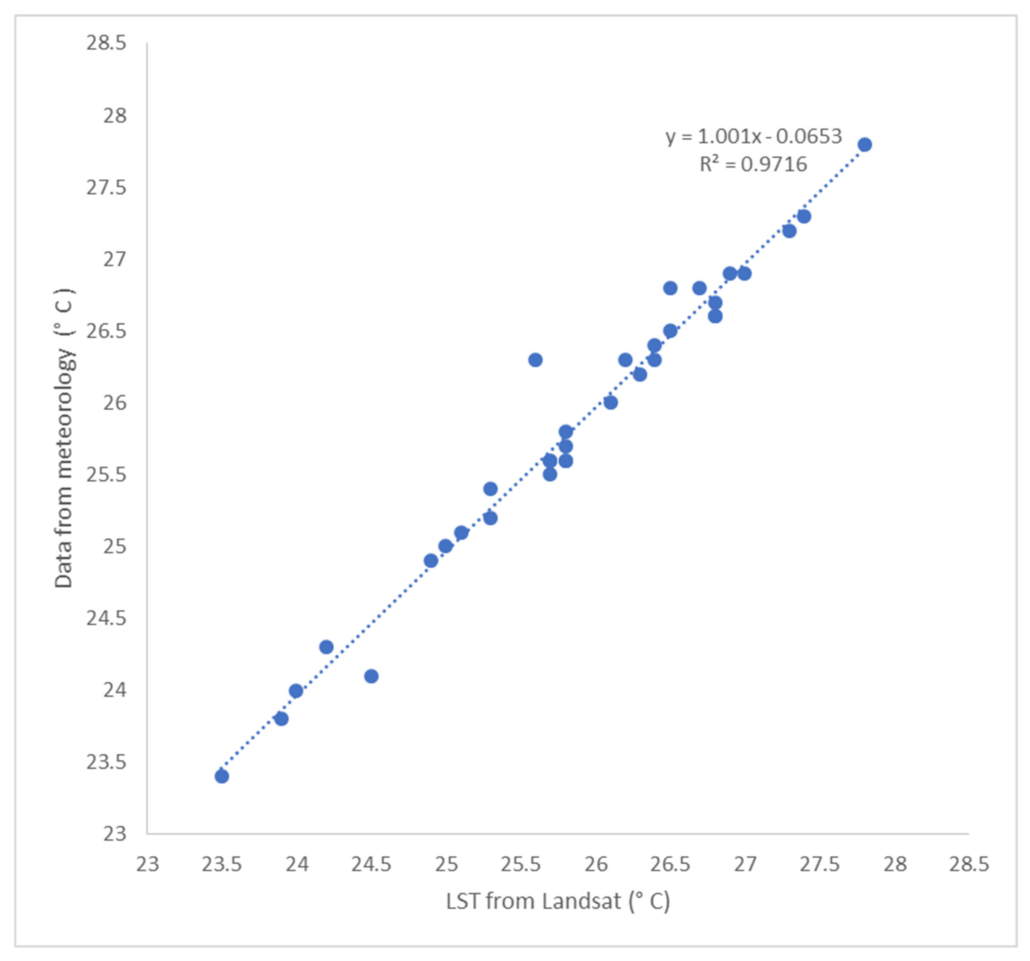 Sustainability 15 08886 g003