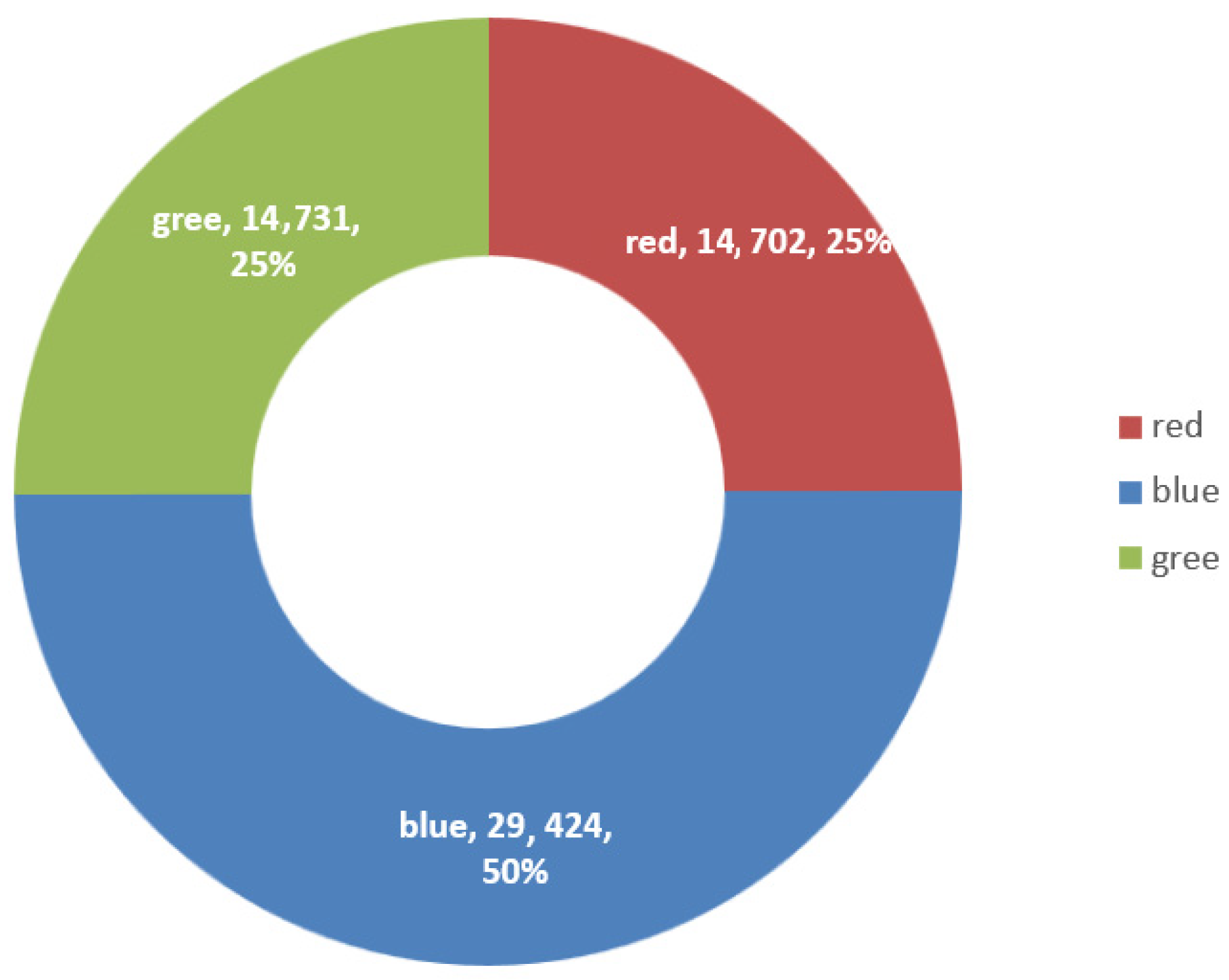 Sustainability 15 08888 g009