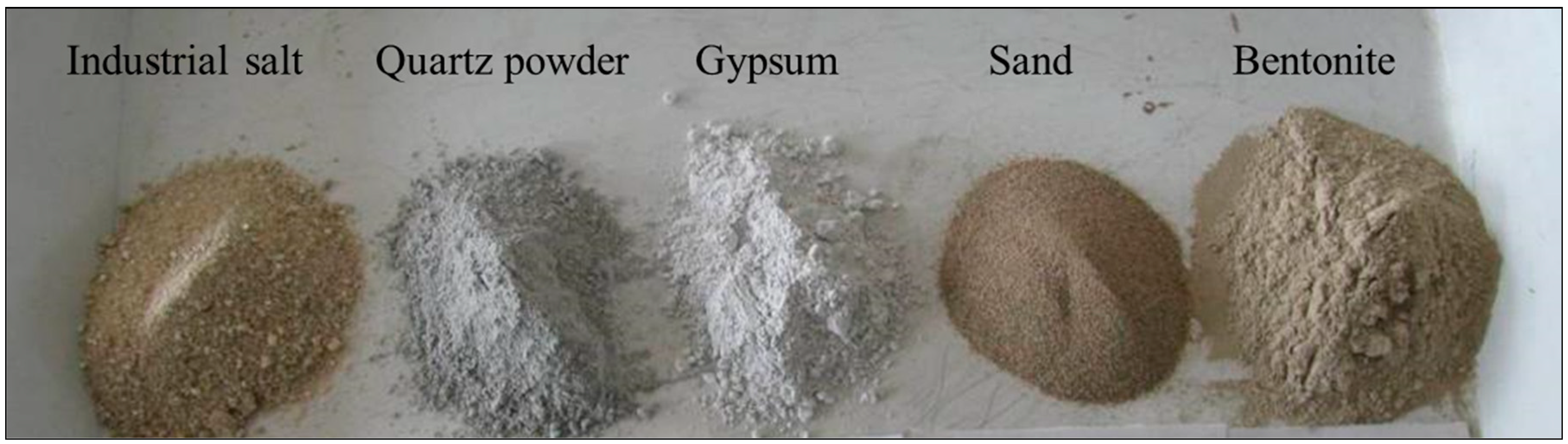 Sustainability 15 08893 g001