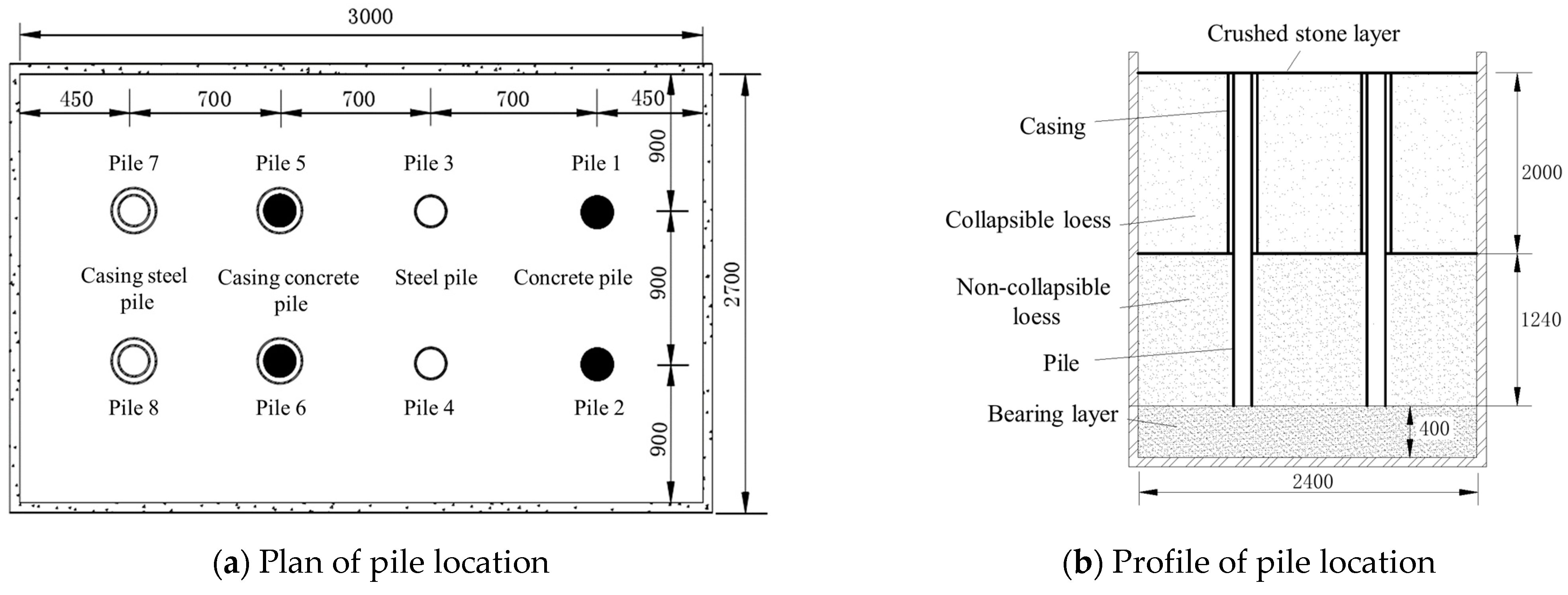 Sustainability 15 08893 g002