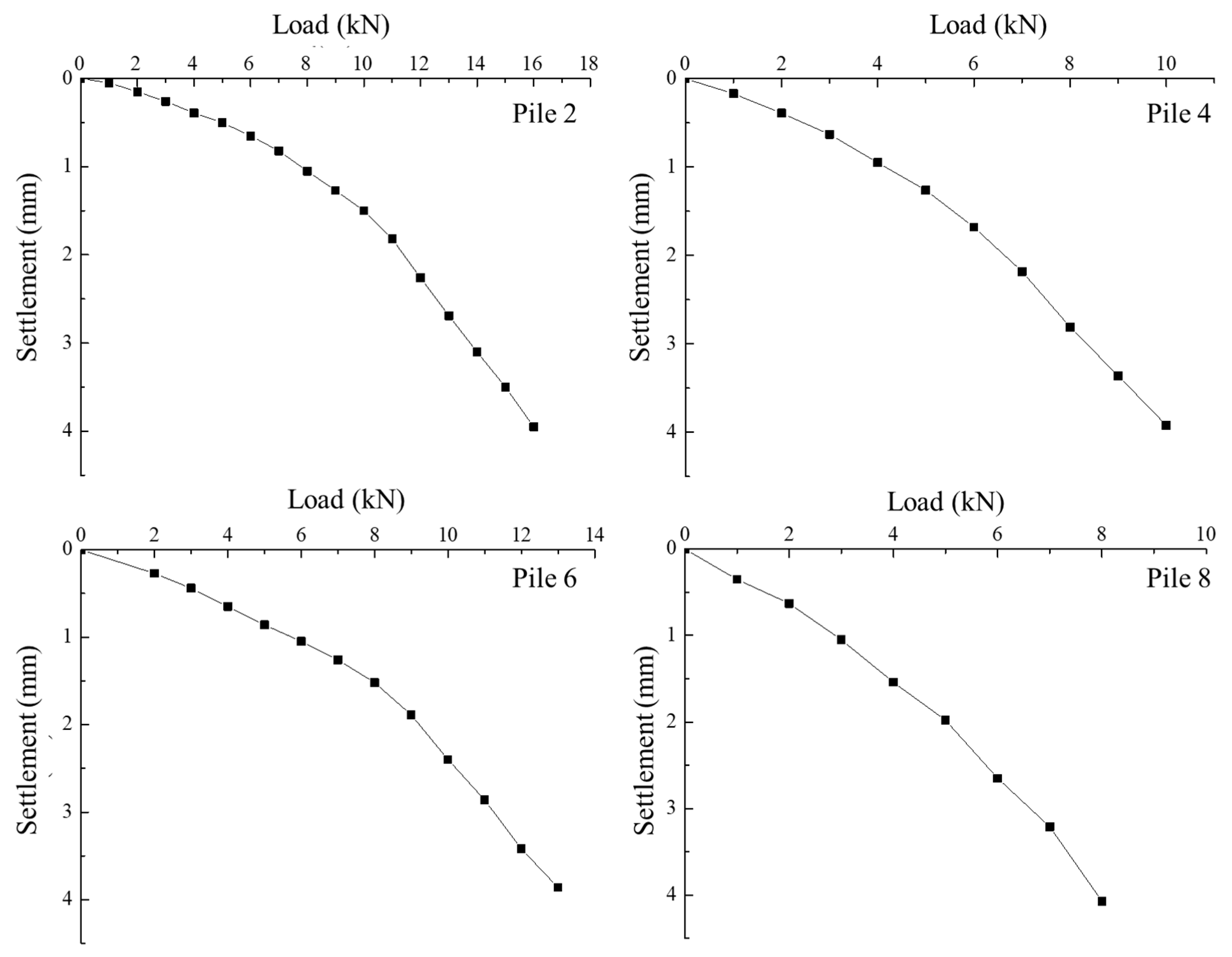 Sustainability 15 08893 g005