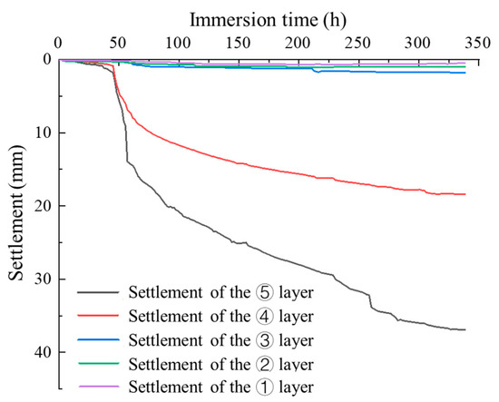 Sustainability 15 08893 g008
