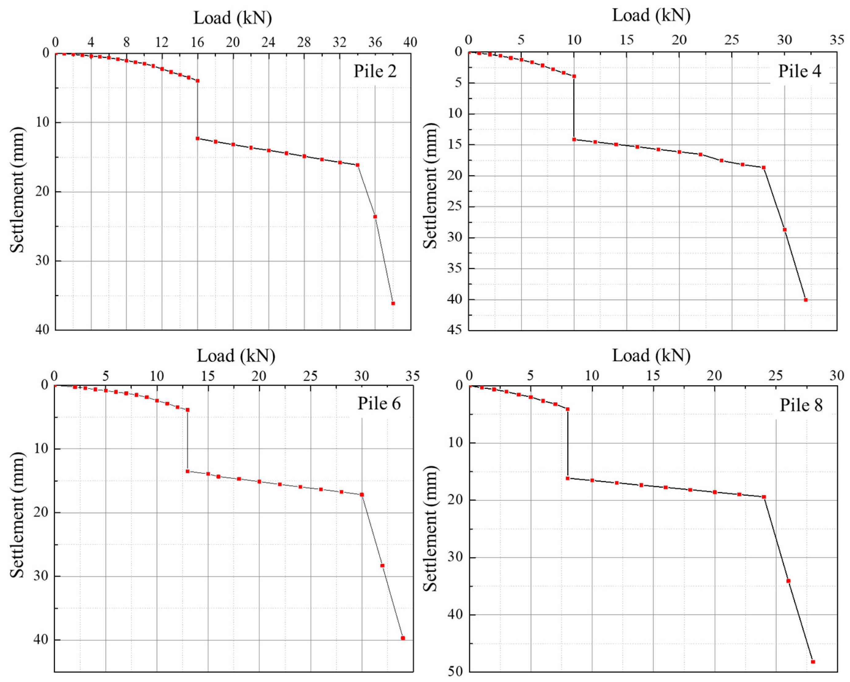 Sustainability 15 08893 g011