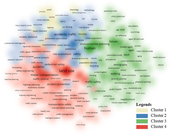 Sustainability 15 08894 g009