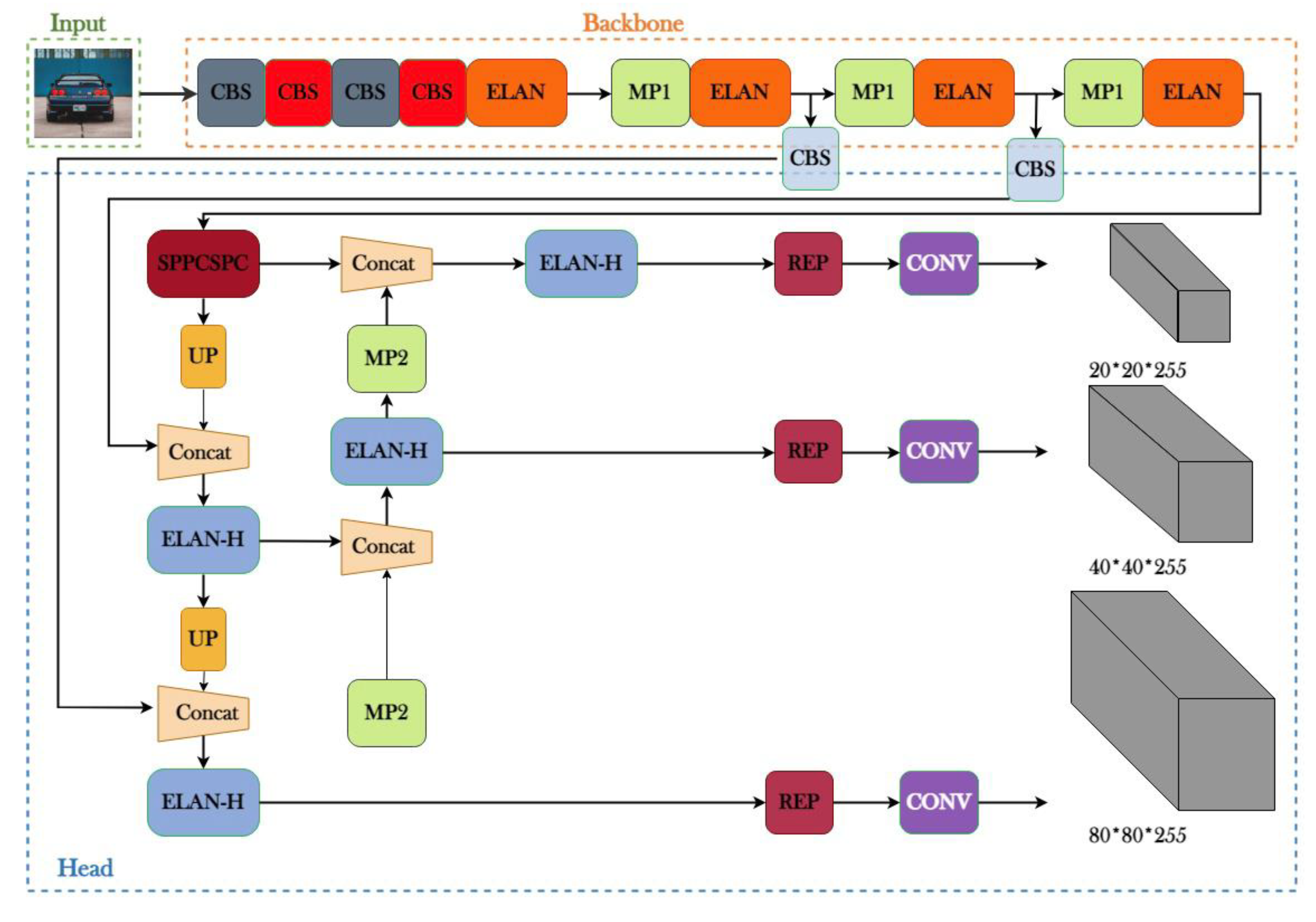 Sustainability 15 08897 g001