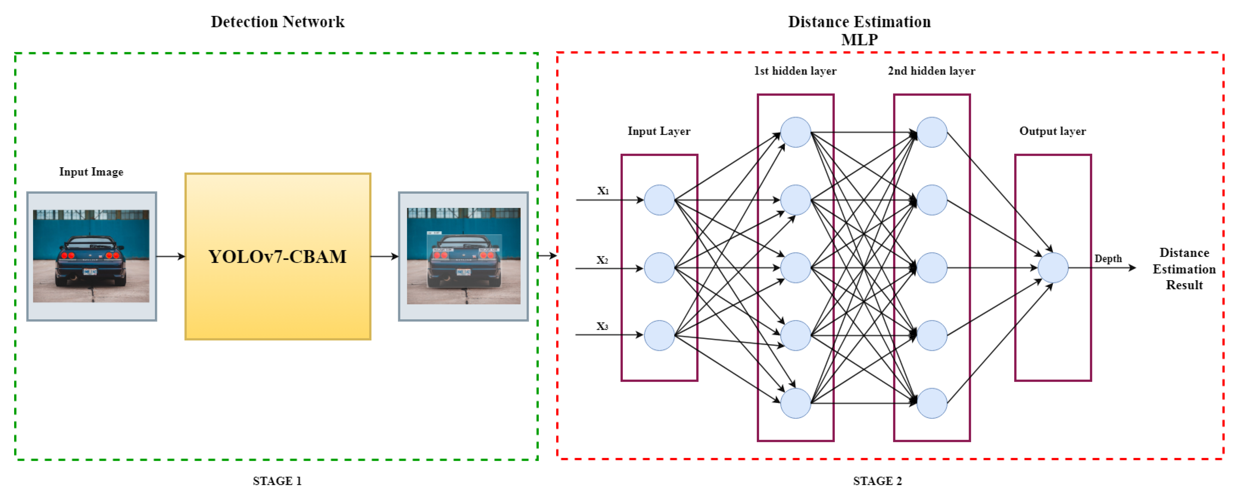 Sustainability 15 08897 g004