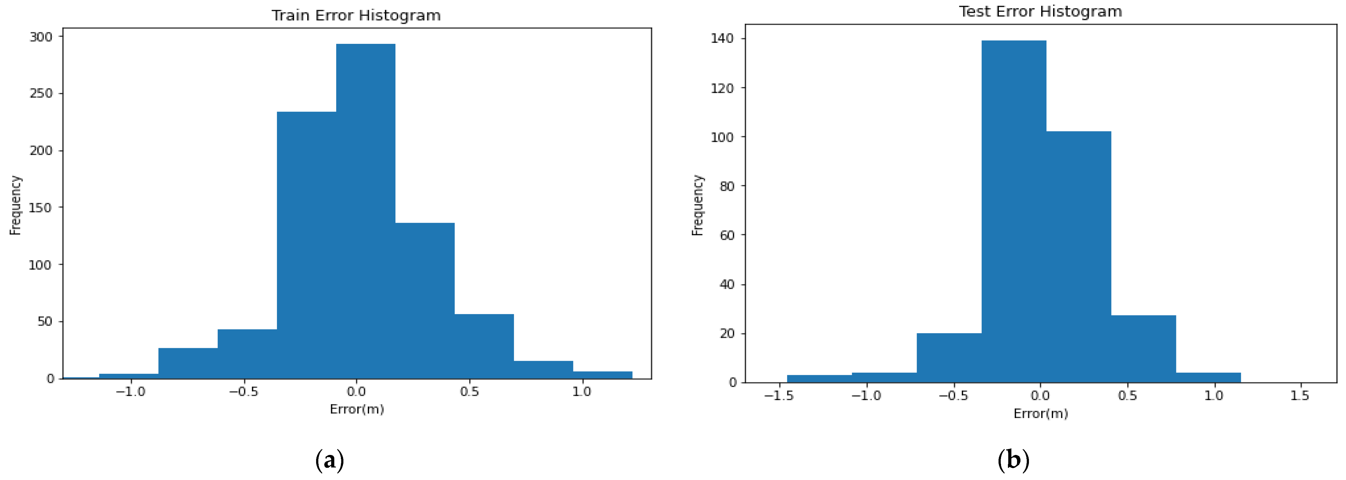 Sustainability 15 08897 g009