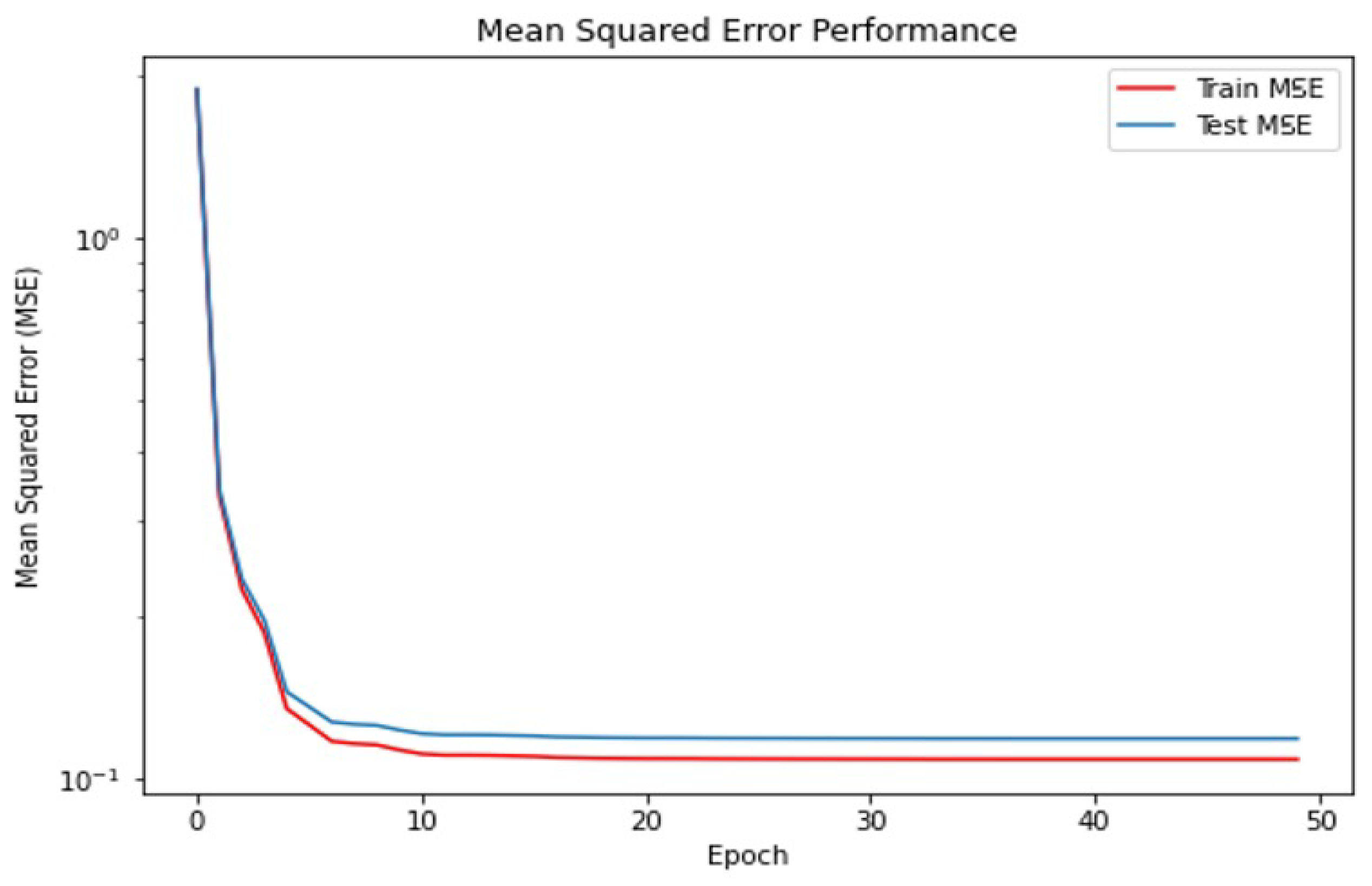 Sustainability 15 08897 g010