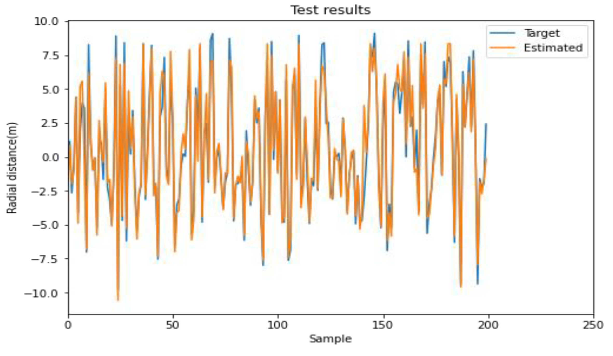 Sustainability 15 08897 g011