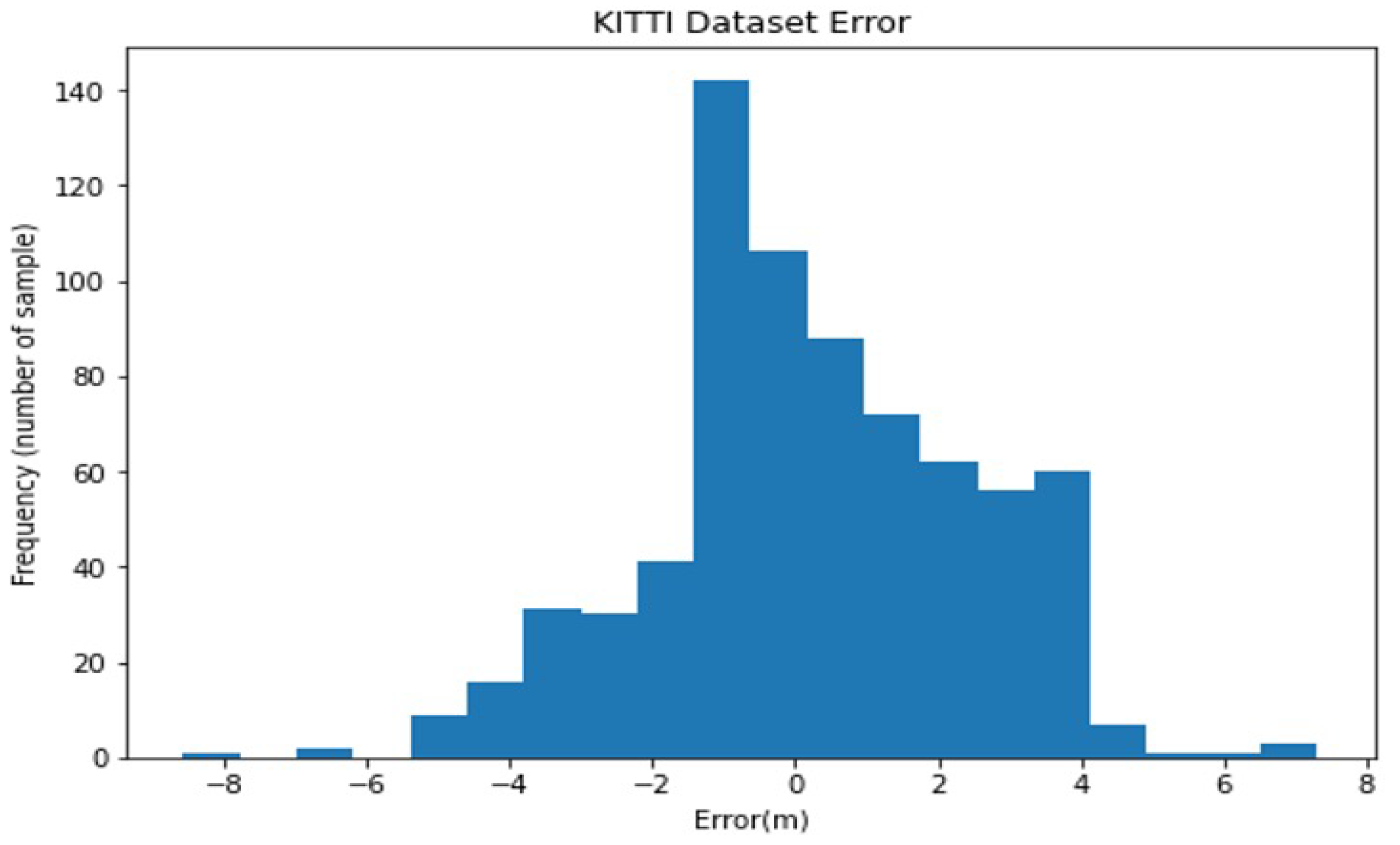 Sustainability 15 08897 g014