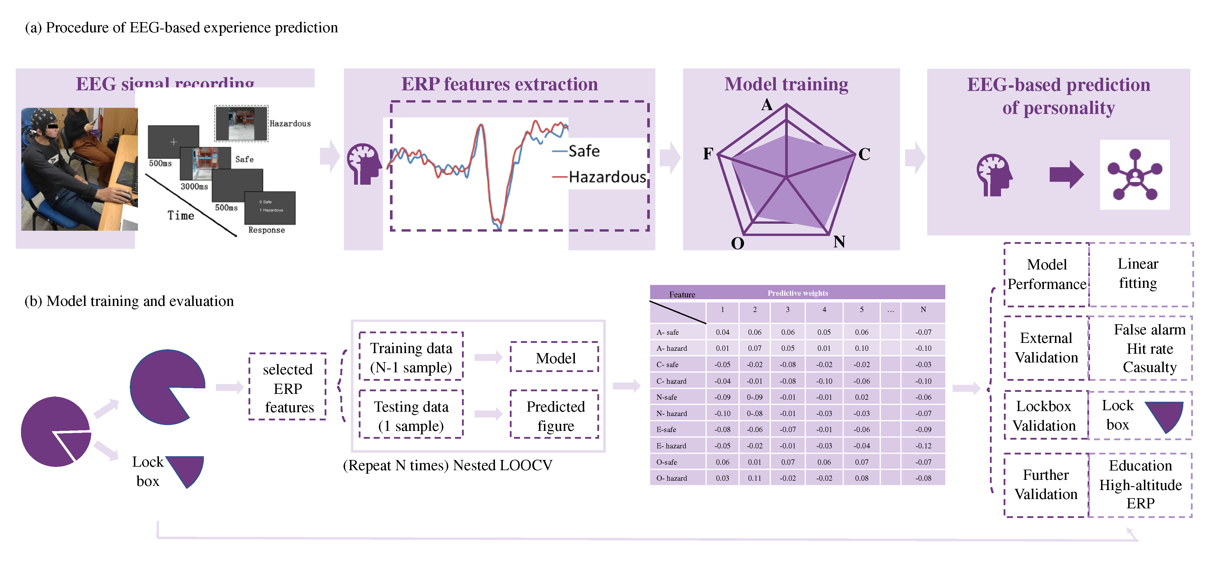 Sustainability 15 08906 g001