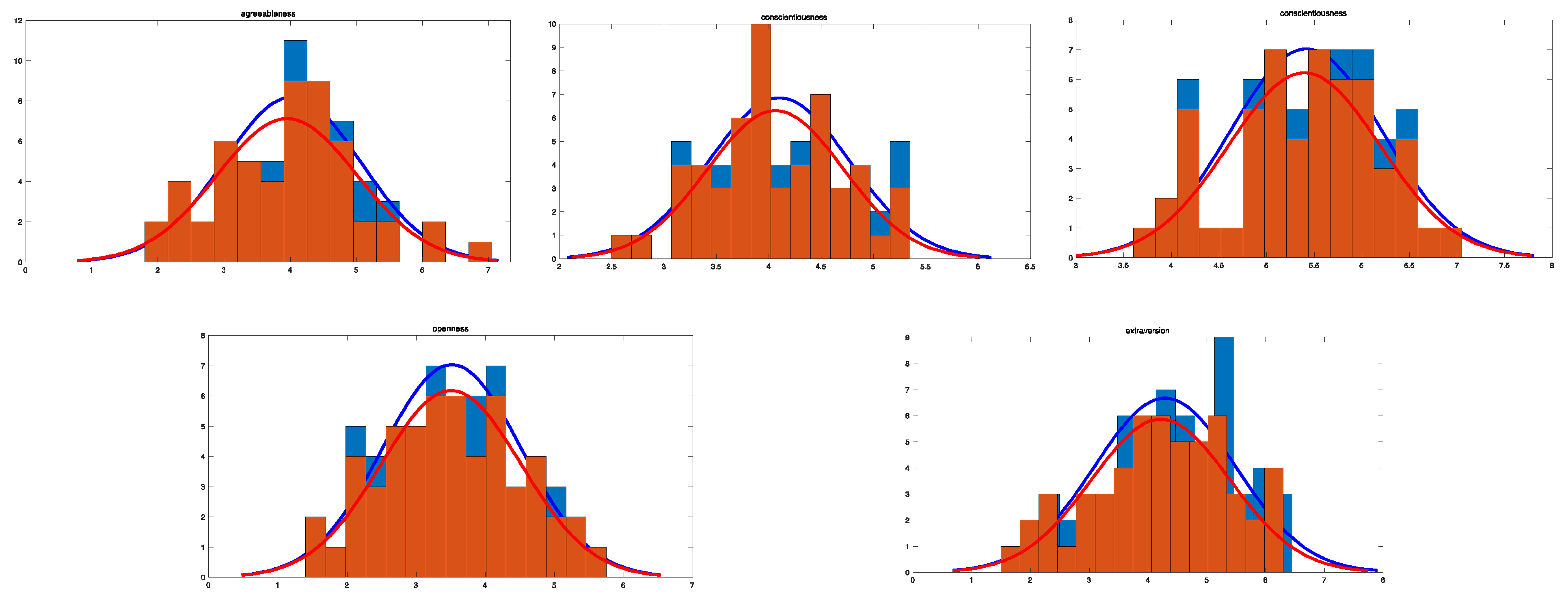 Sustainability 15 08906 g003