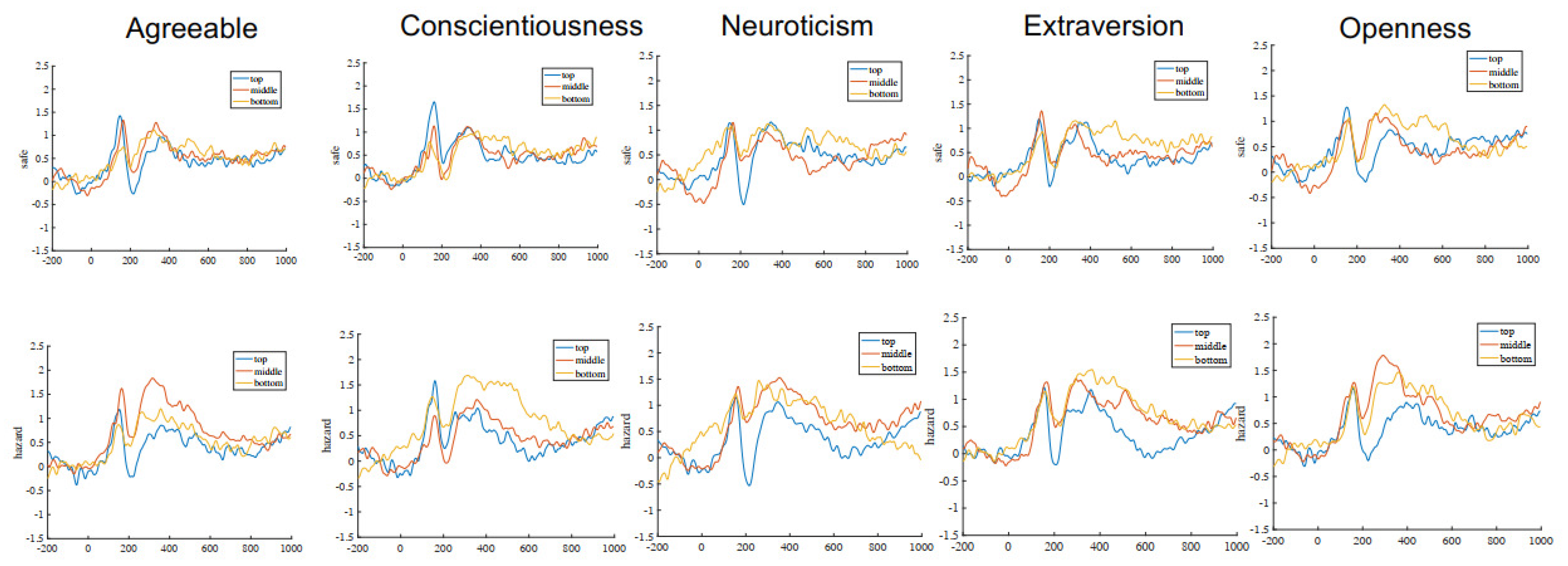 Sustainability 15 08906 g004