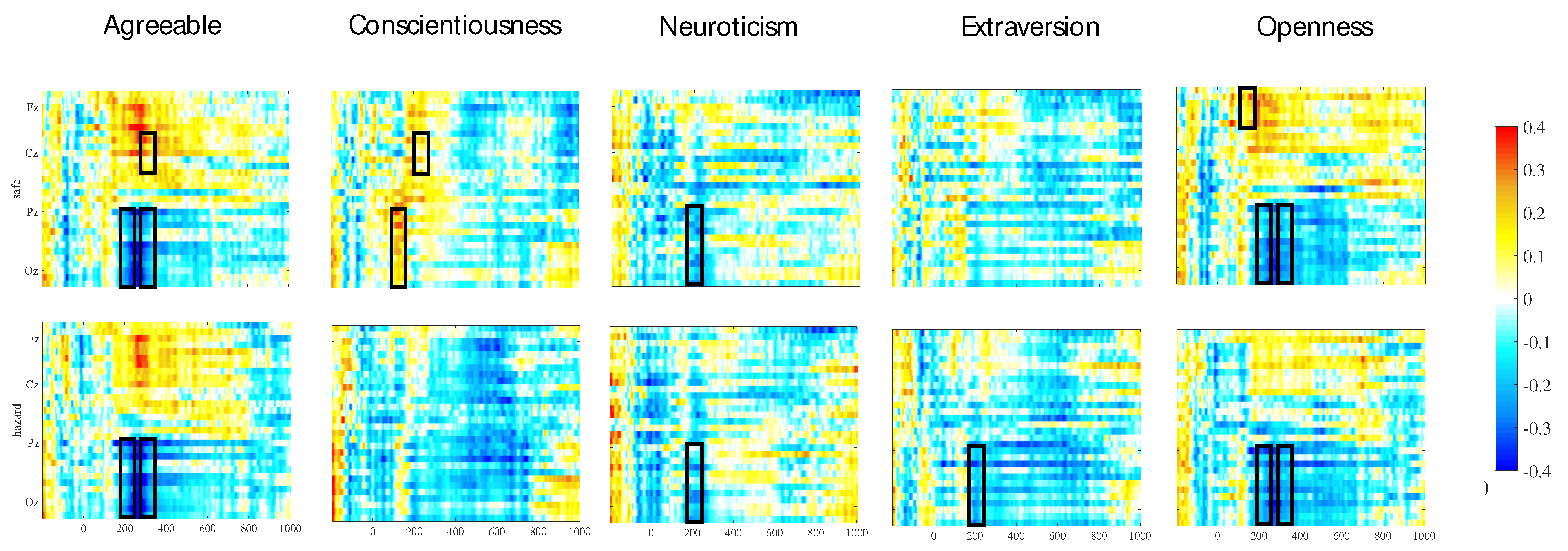 Sustainability 15 08906 g005
