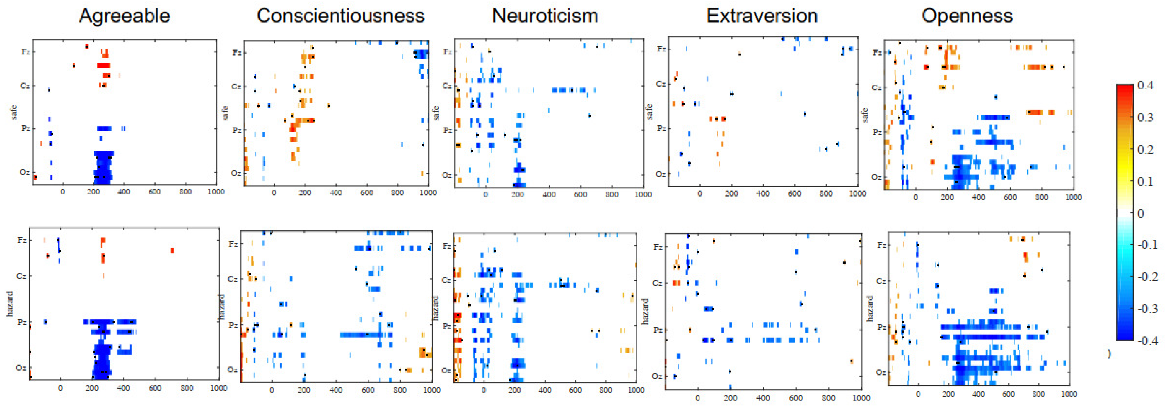 Sustainability 15 08906 g006