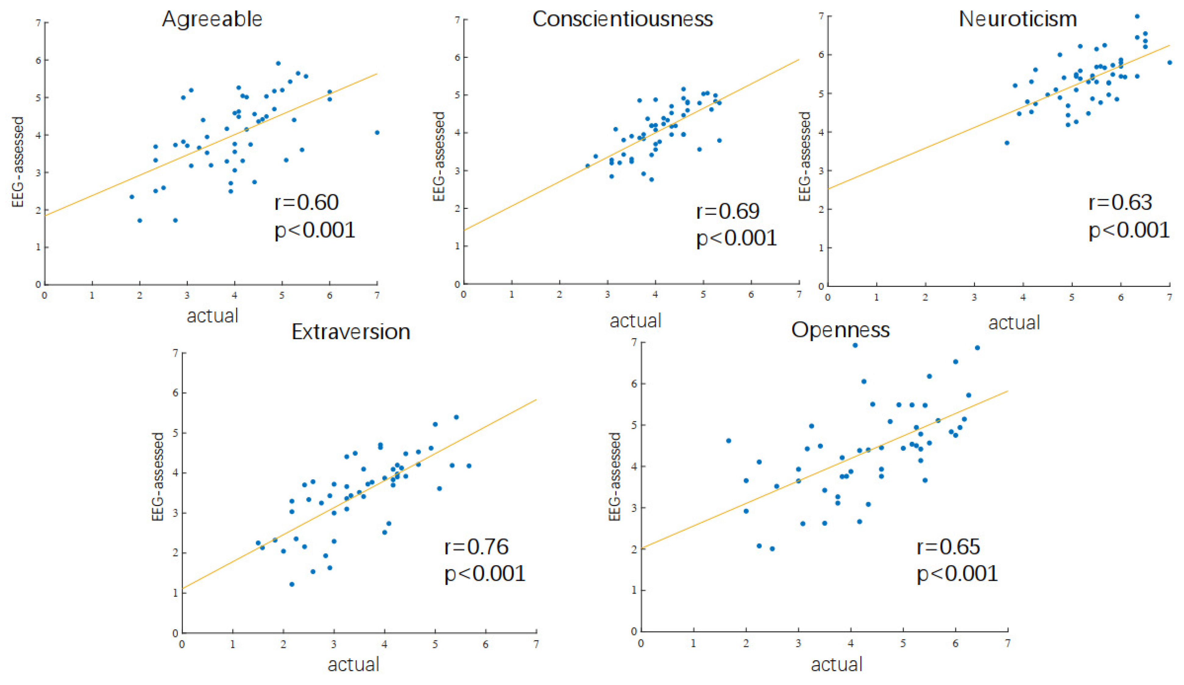 Sustainability 15 08906 g007