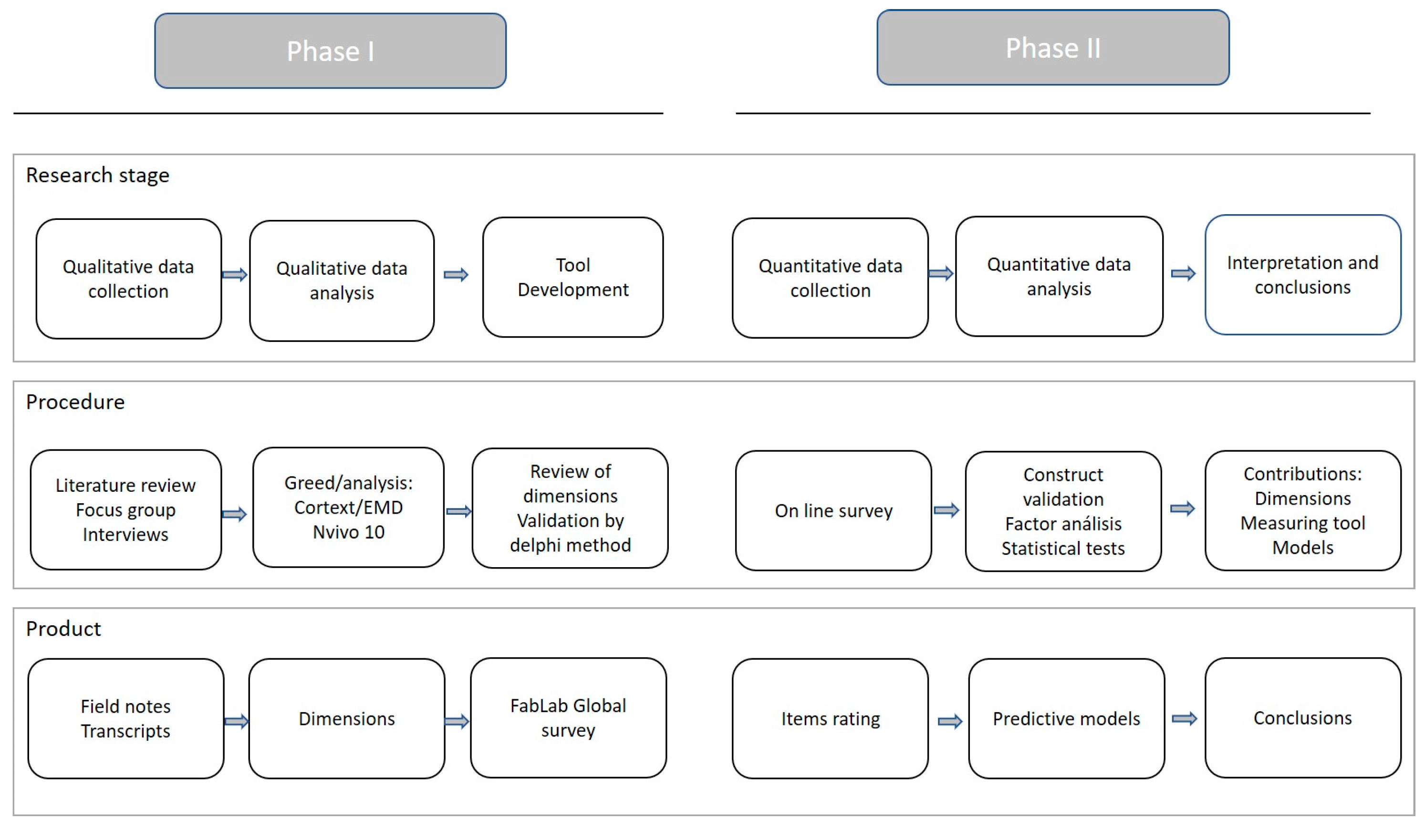 Sustainability 15 08907 g002