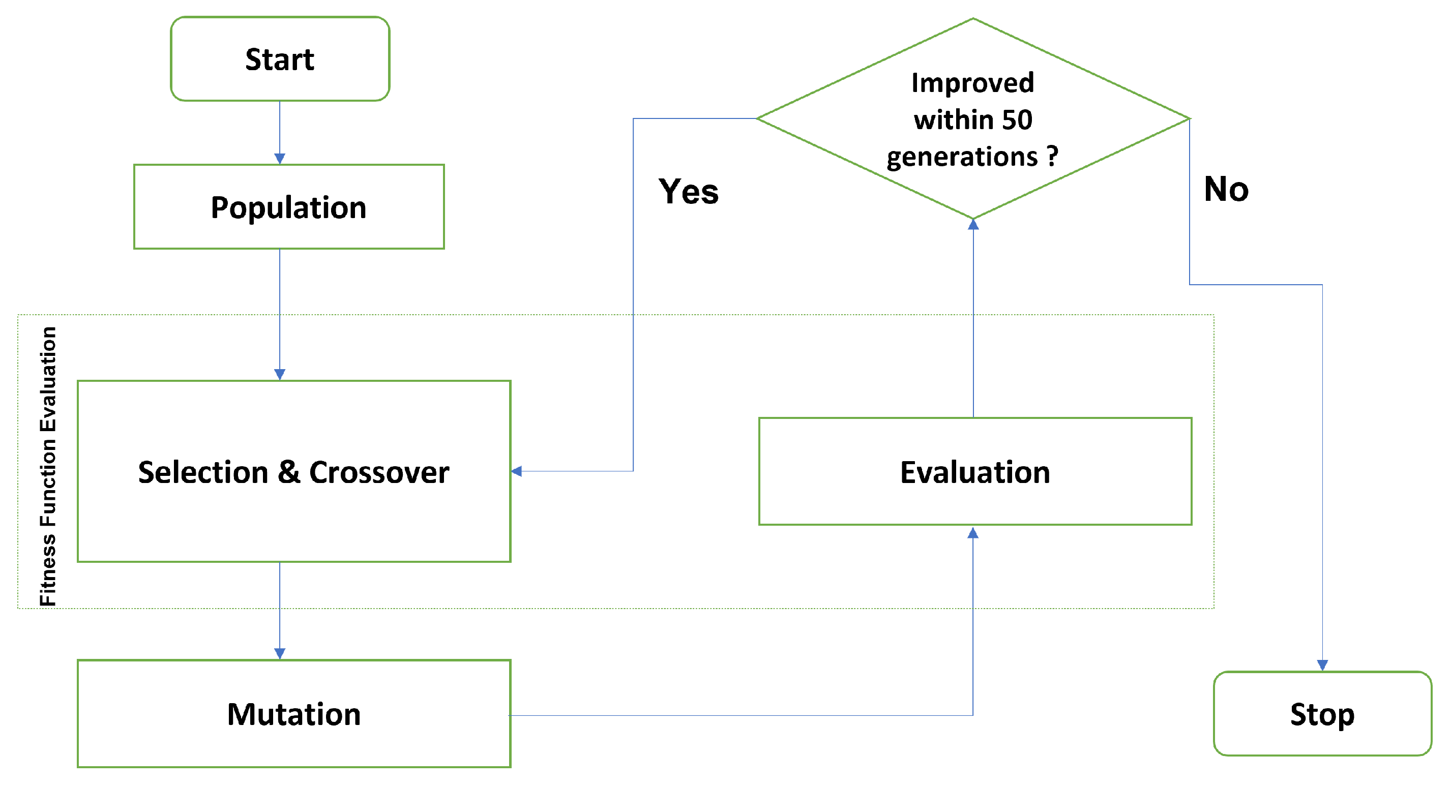 Sustainability 15 08918 g002
