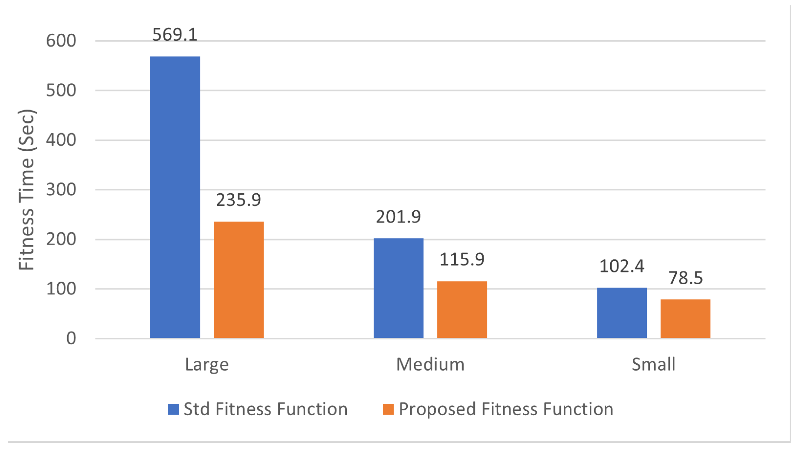 Sustainability 15 08918 g005