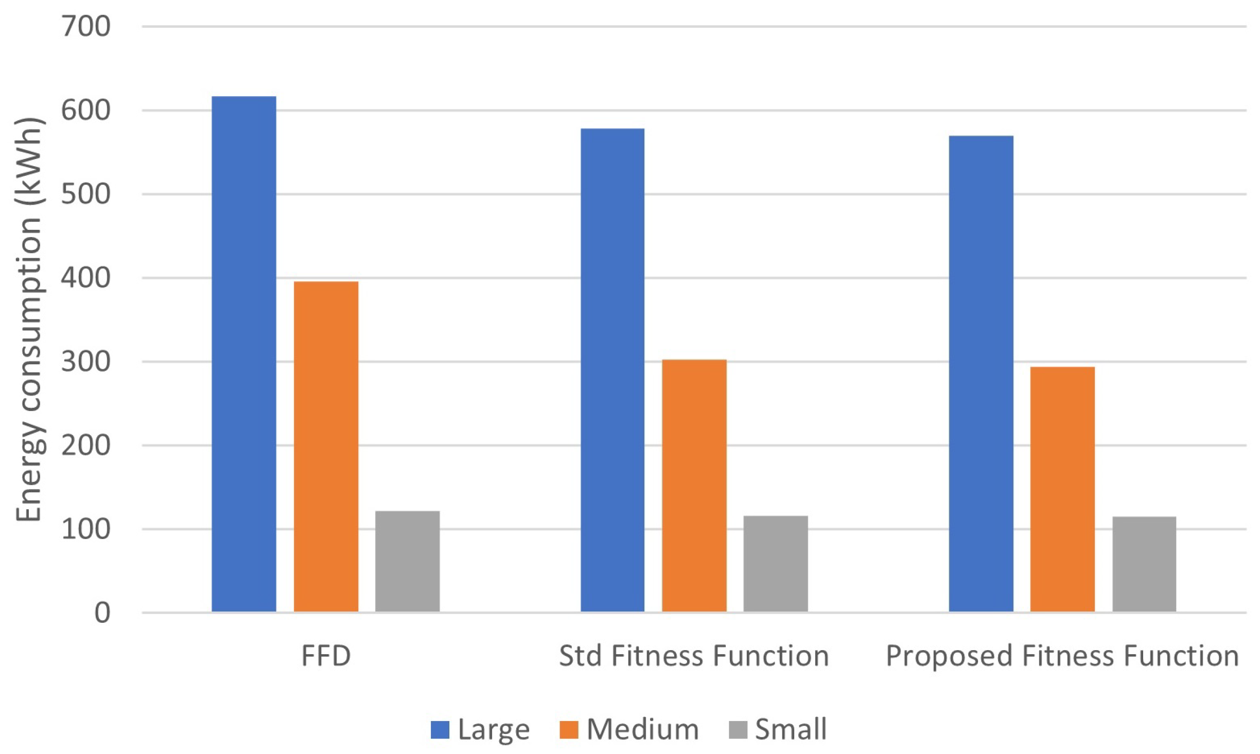 Sustainability 15 08918 g010