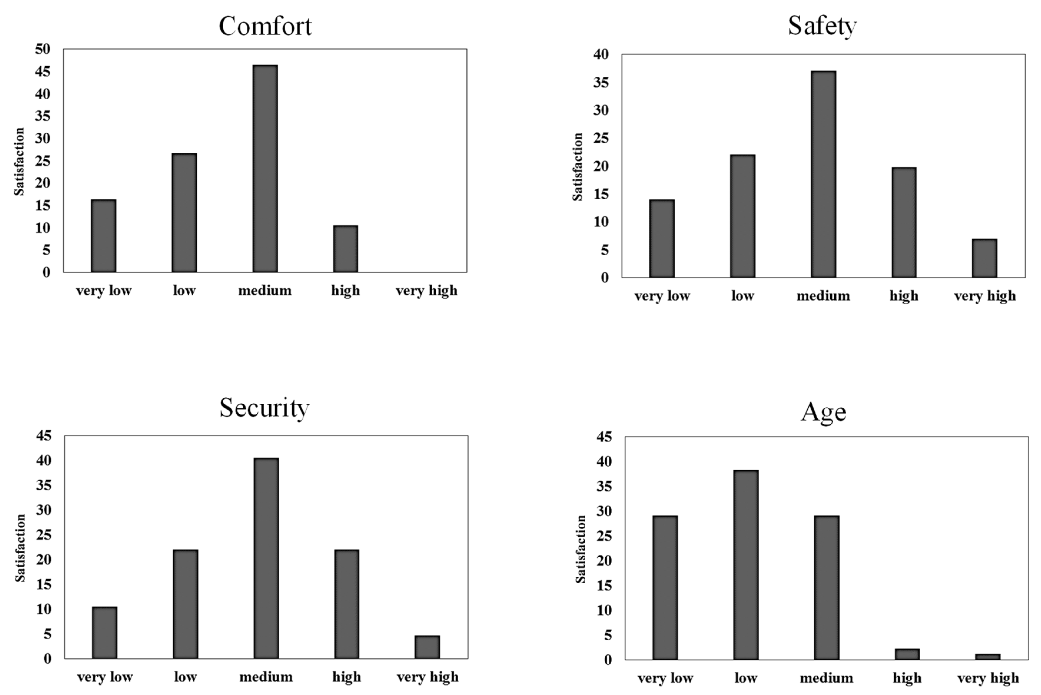 Sustainability 15 08921 g003