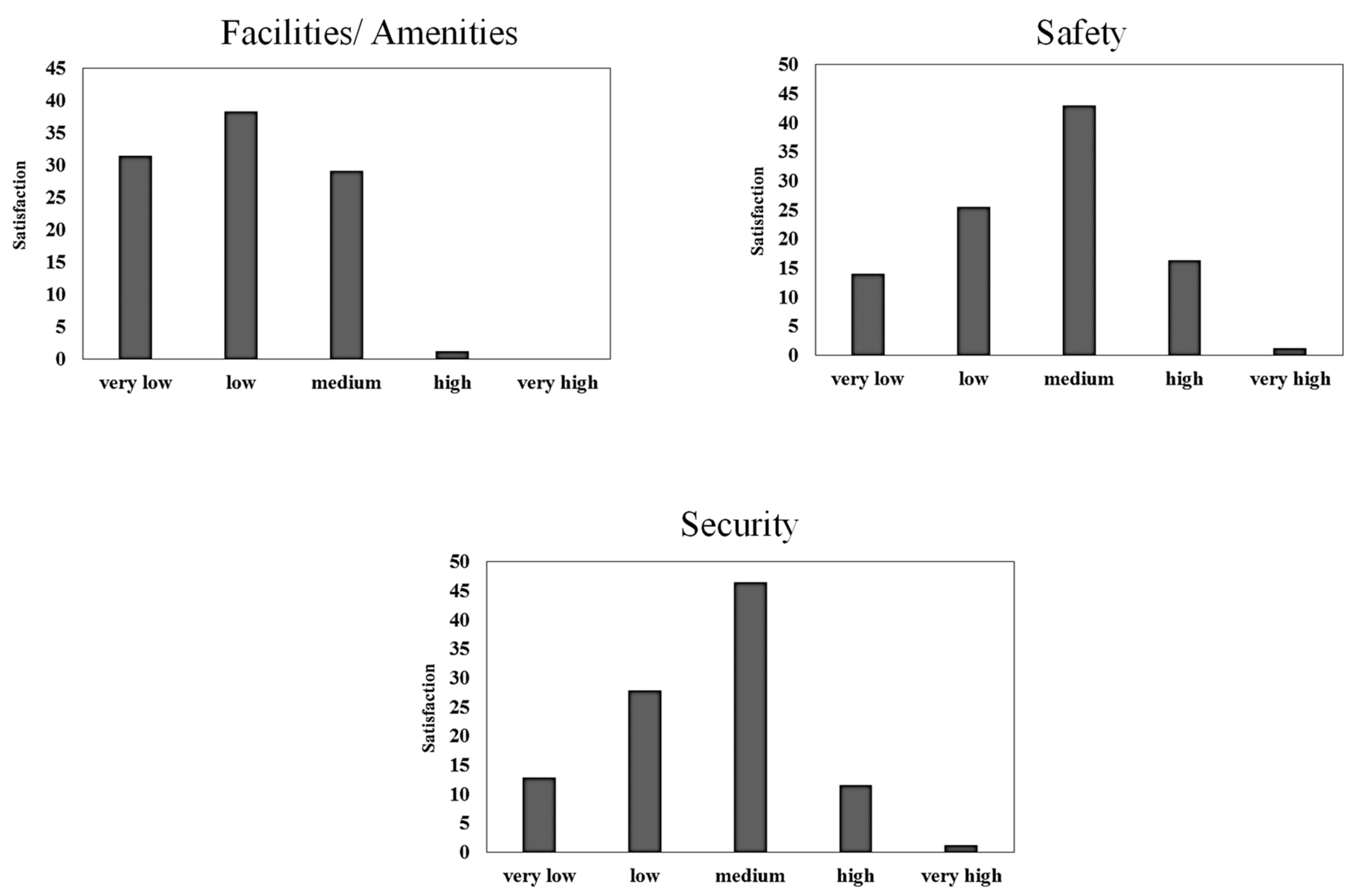 Sustainability 15 08921 g004