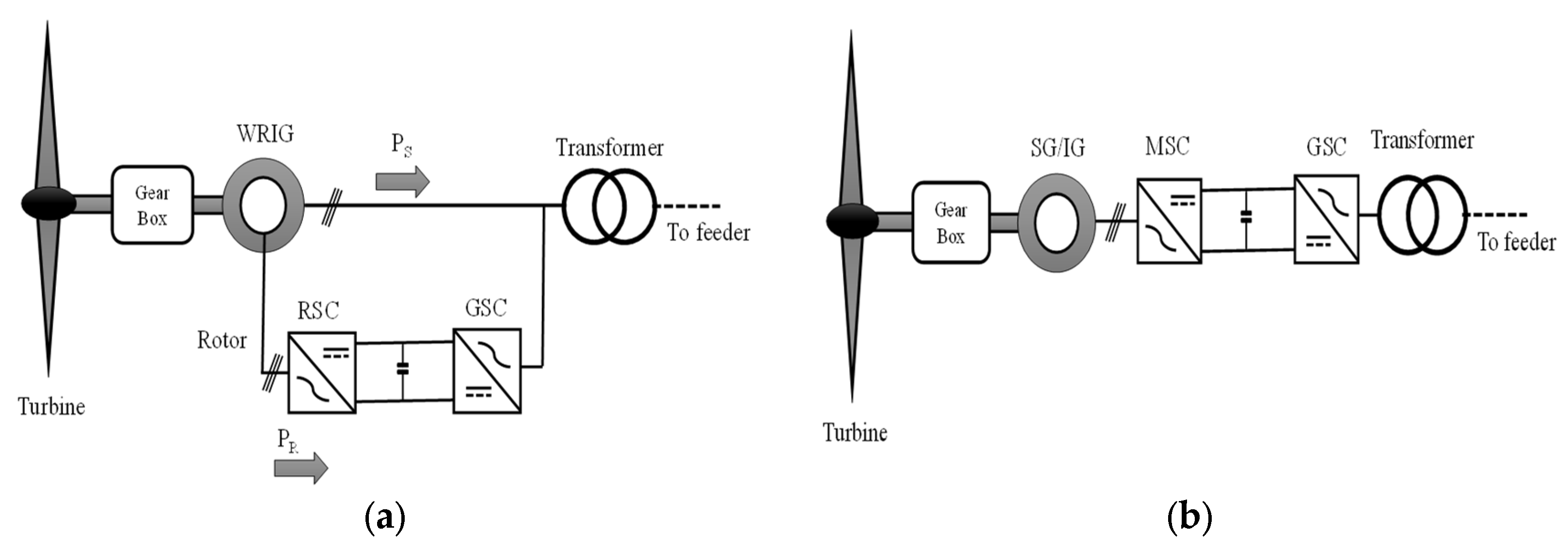 Sustainability 15 08922 g002