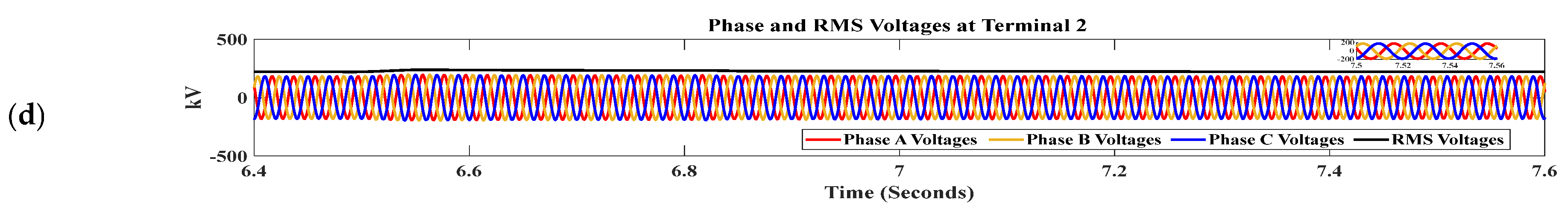Sustainability 15 08922 g006b