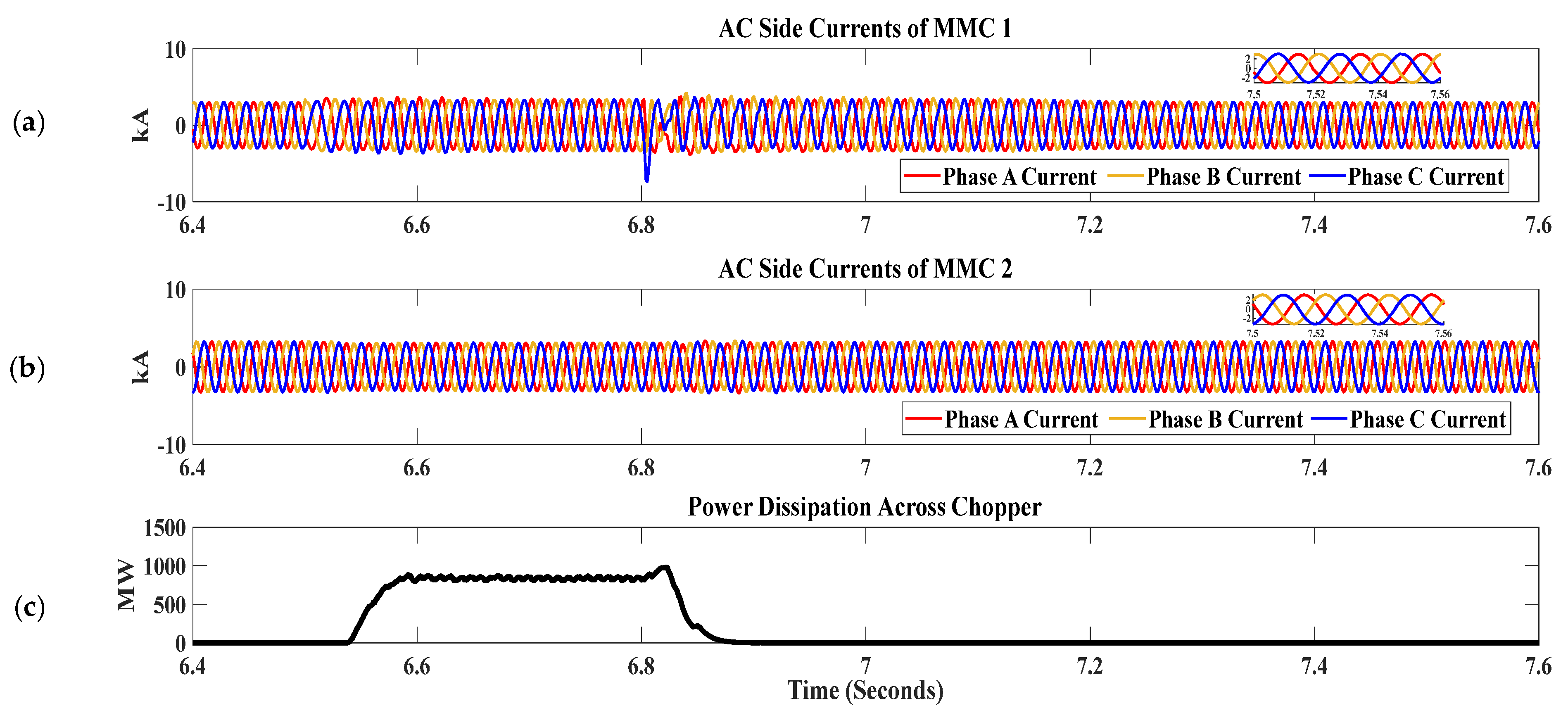 Sustainability 15 08922 g007