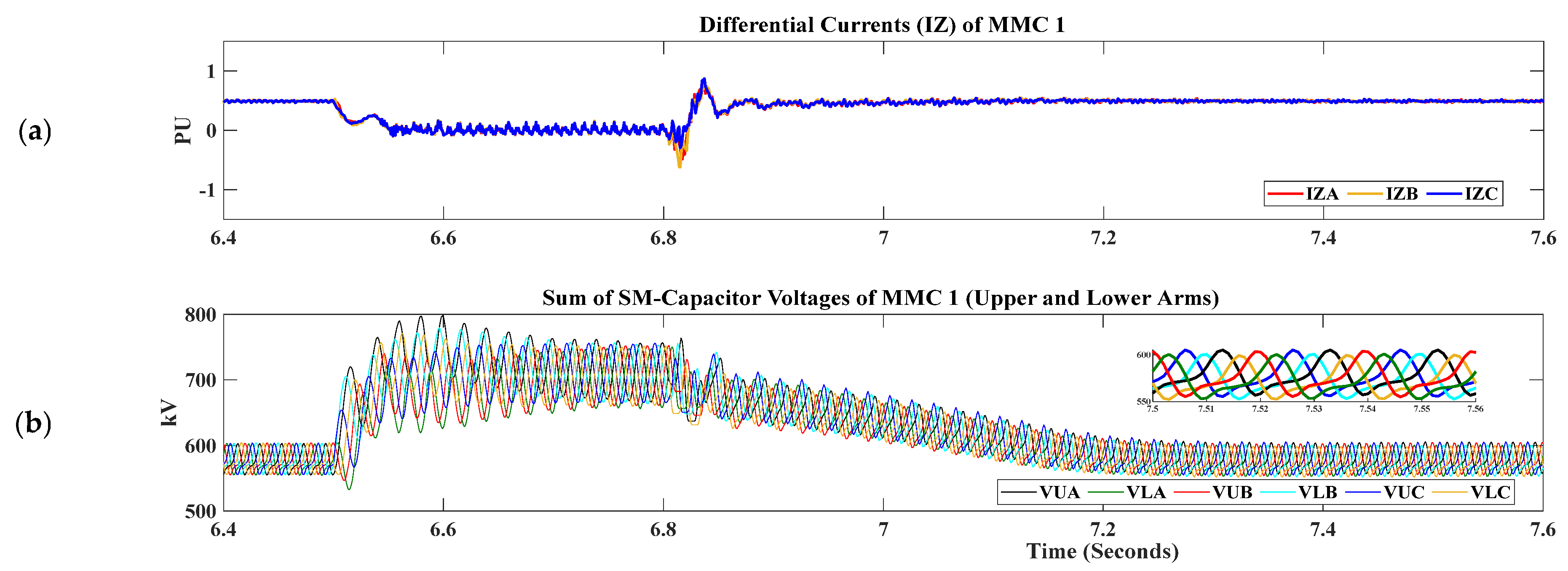 Sustainability 15 08922 g008