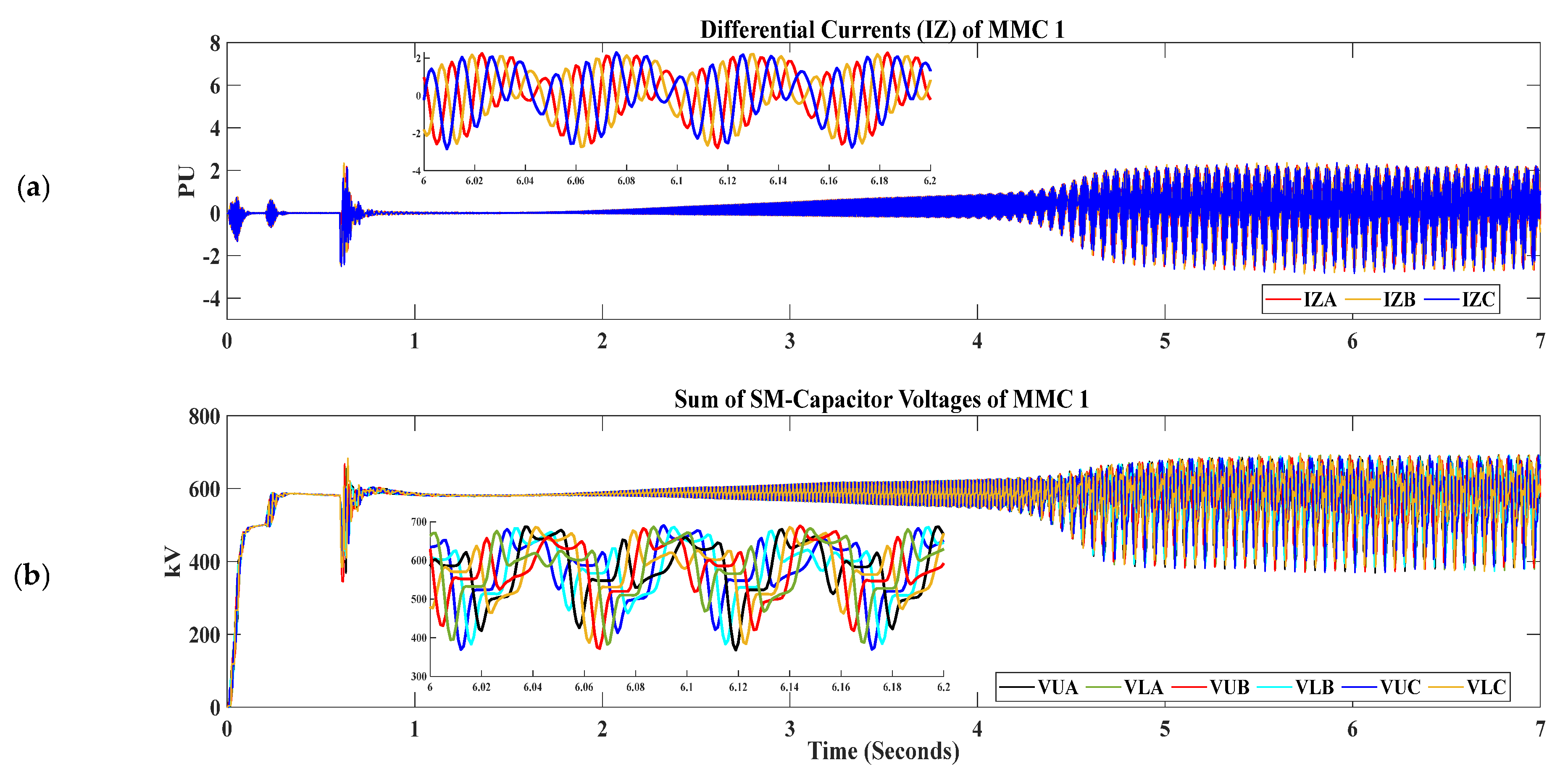Sustainability 15 08922 g015