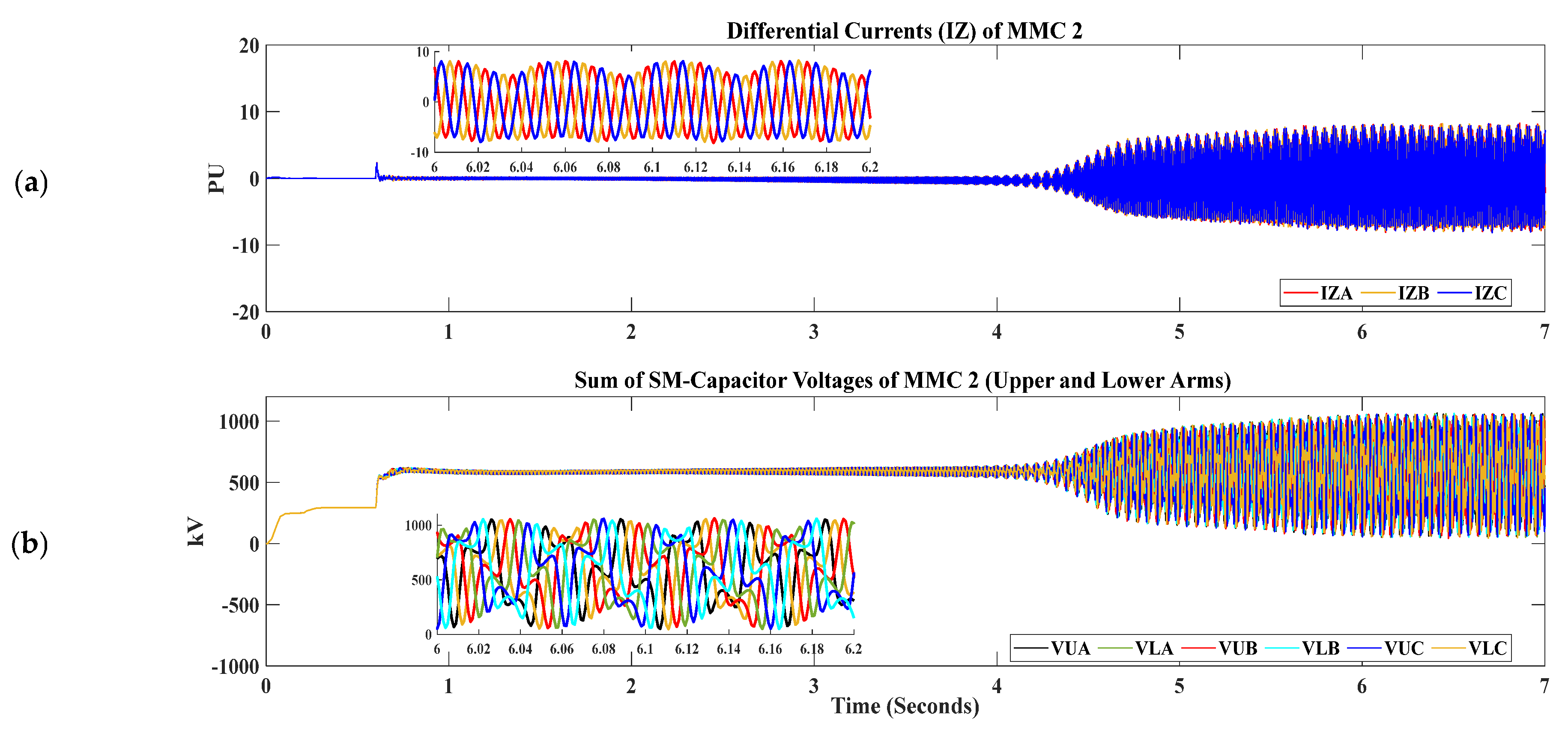 Sustainability 15 08922 g016