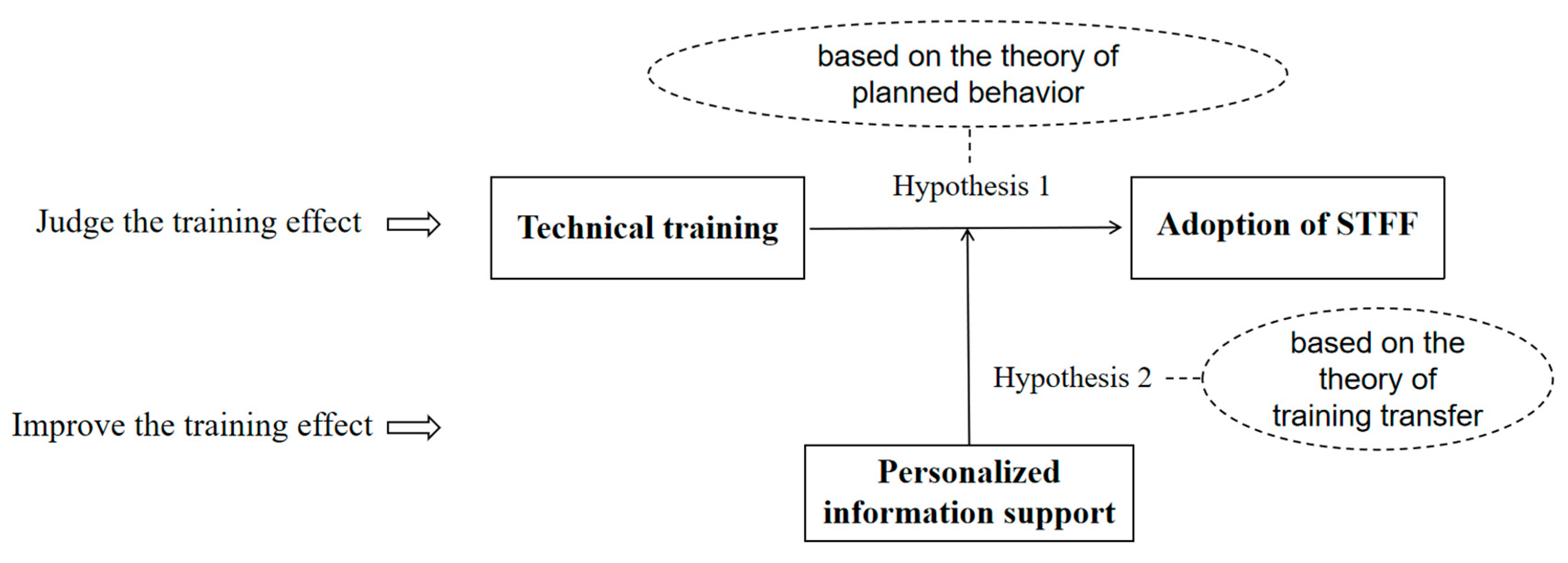 Sustainability 15 08925 g001