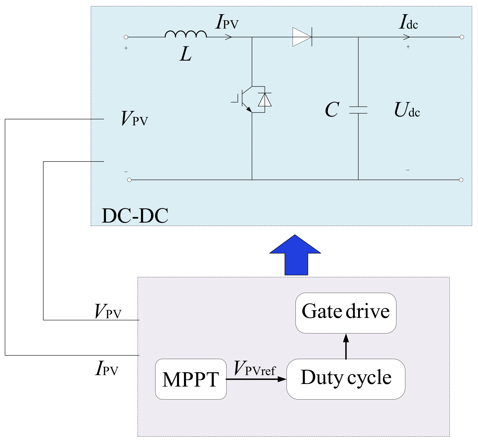 Sustainability 15 08929 g003