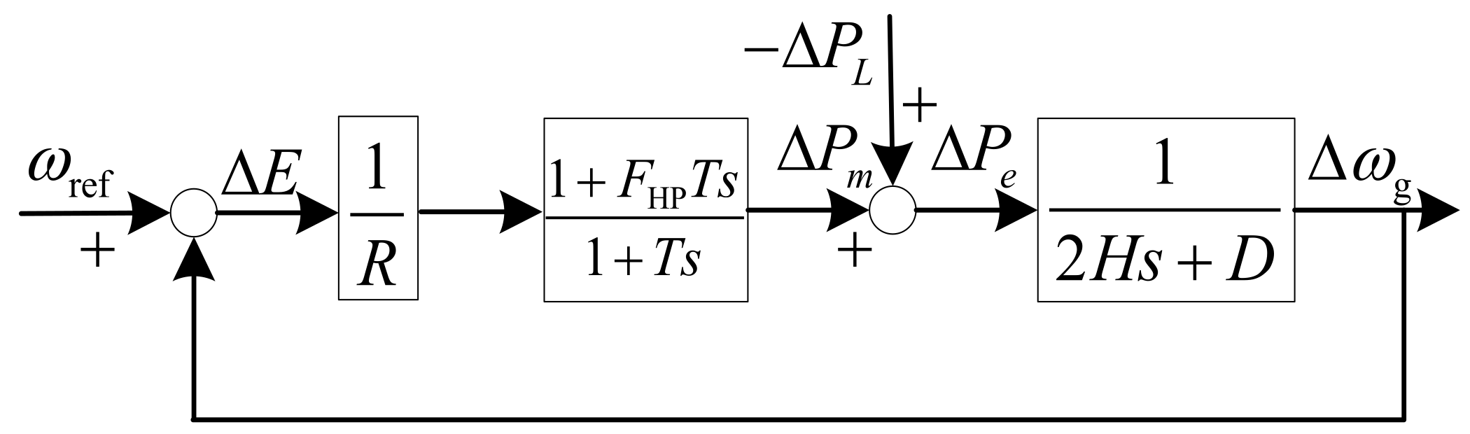 Sustainability 15 08929 g004