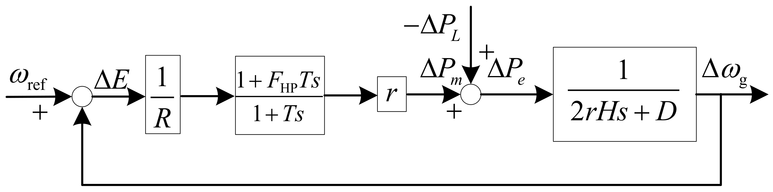 Sustainability 15 08929 g005