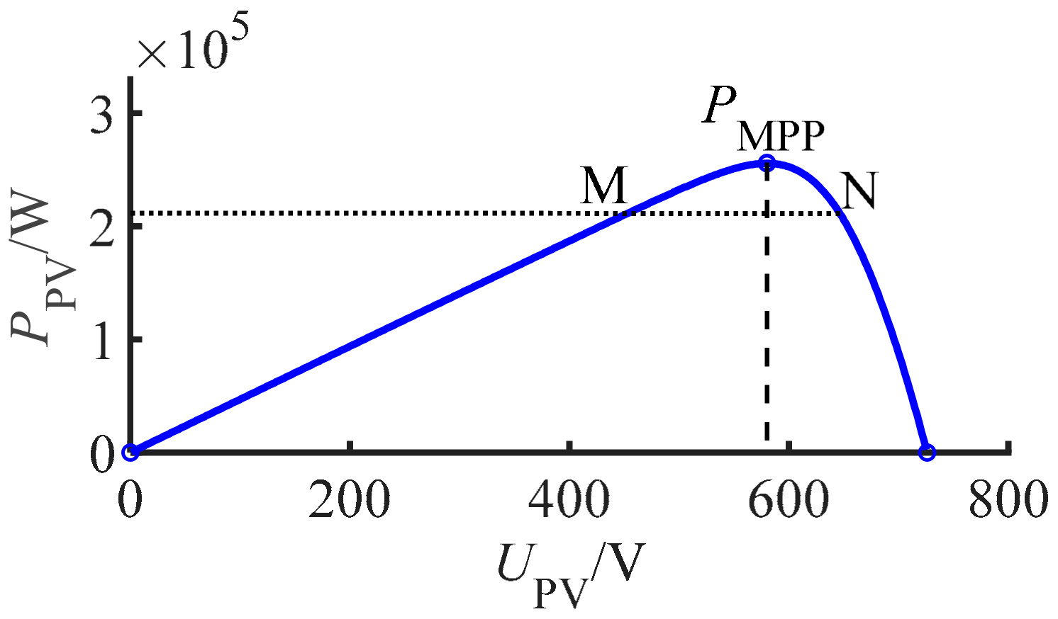 Sustainability 15 08929 g006