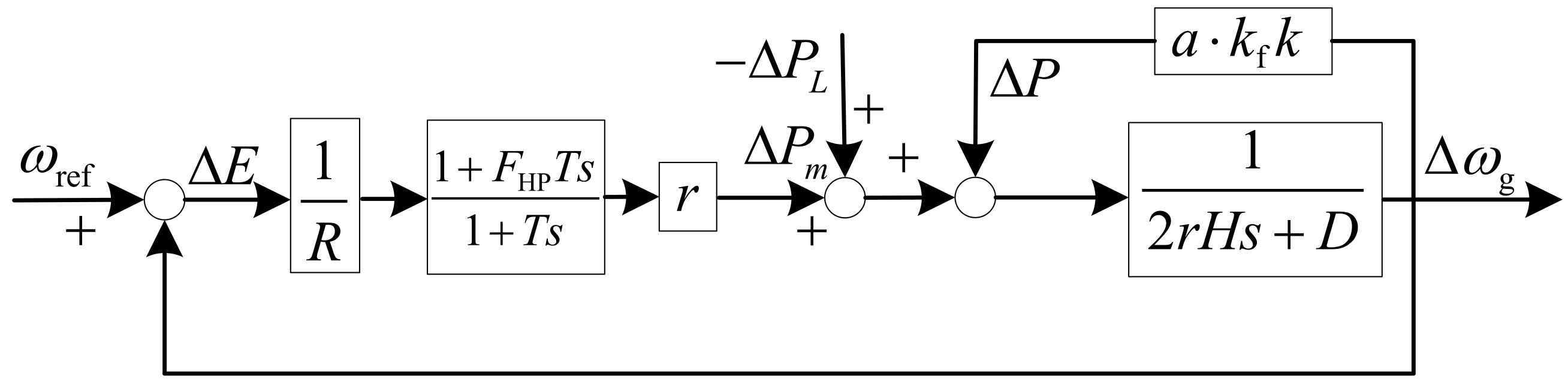 Sustainability 15 08929 g008