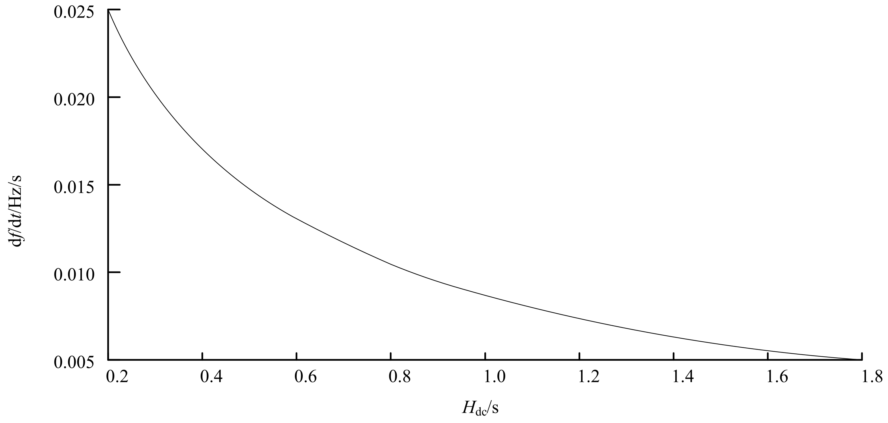 Sustainability 15 08929 g009a