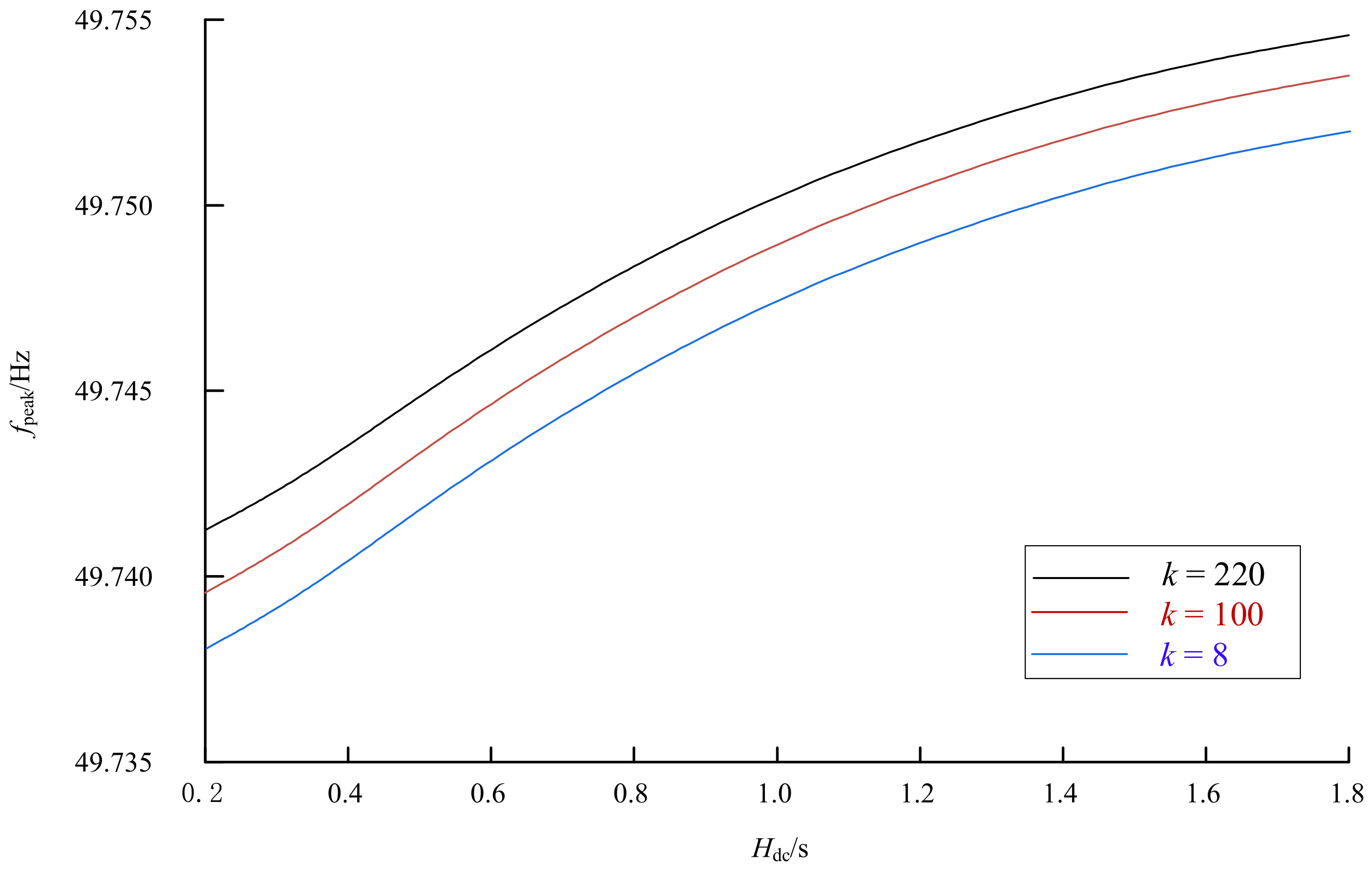 Sustainability 15 08929 g009b
