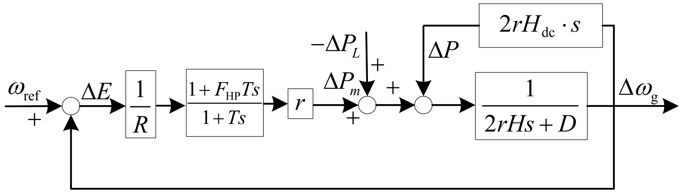 Sustainability 15 08929 g010
