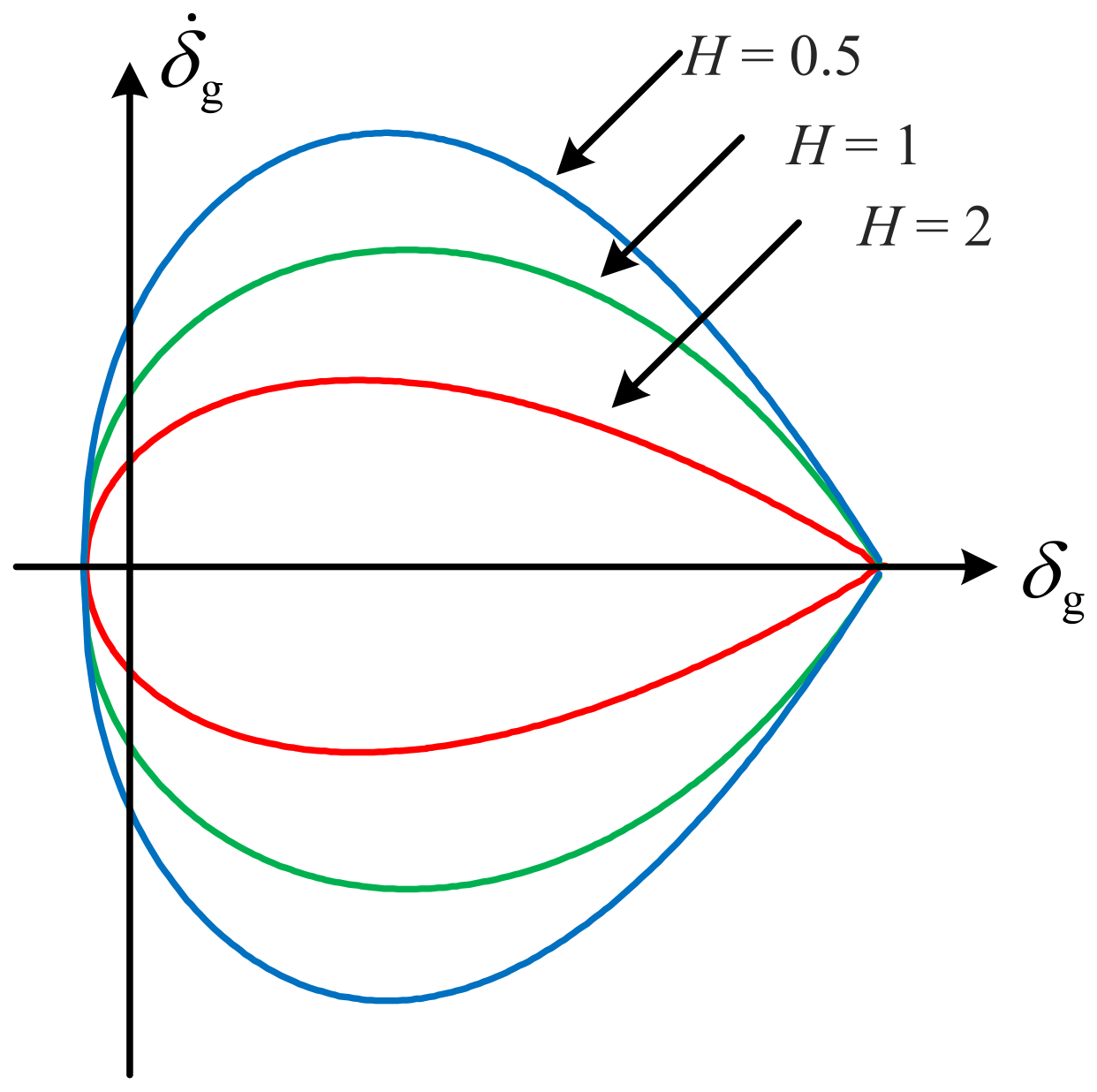Sustainability 15 08929 g011