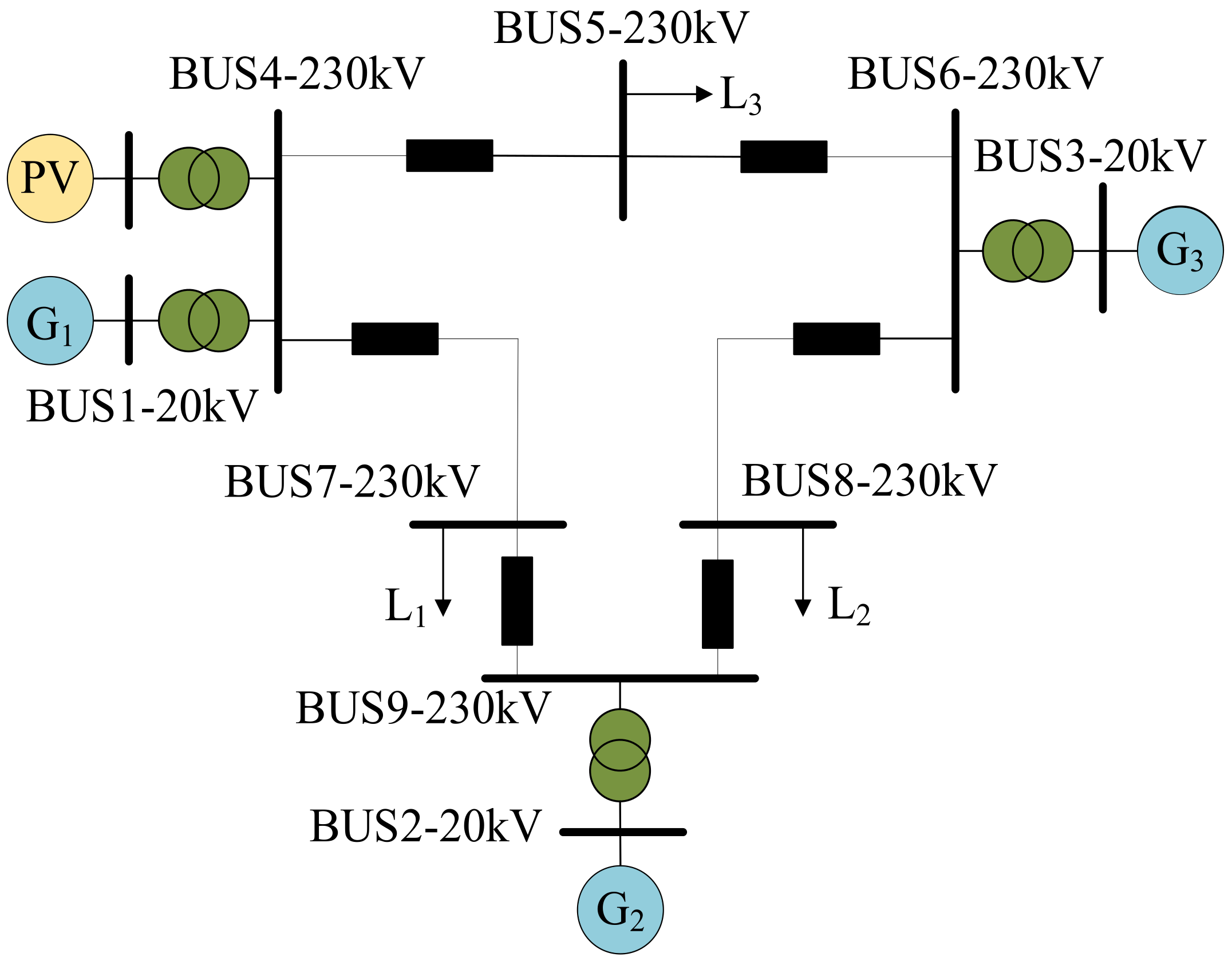 Sustainability 15 08929 g014