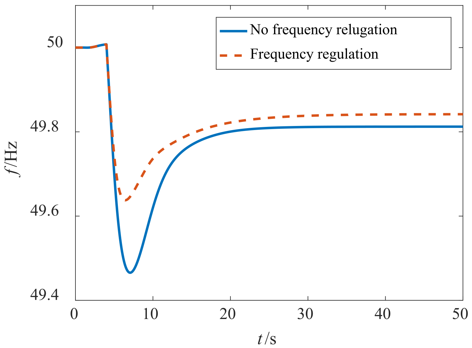 Sustainability 15 08929 g015