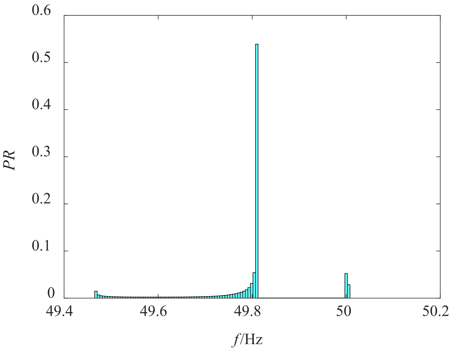 Sustainability 15 08929 g016