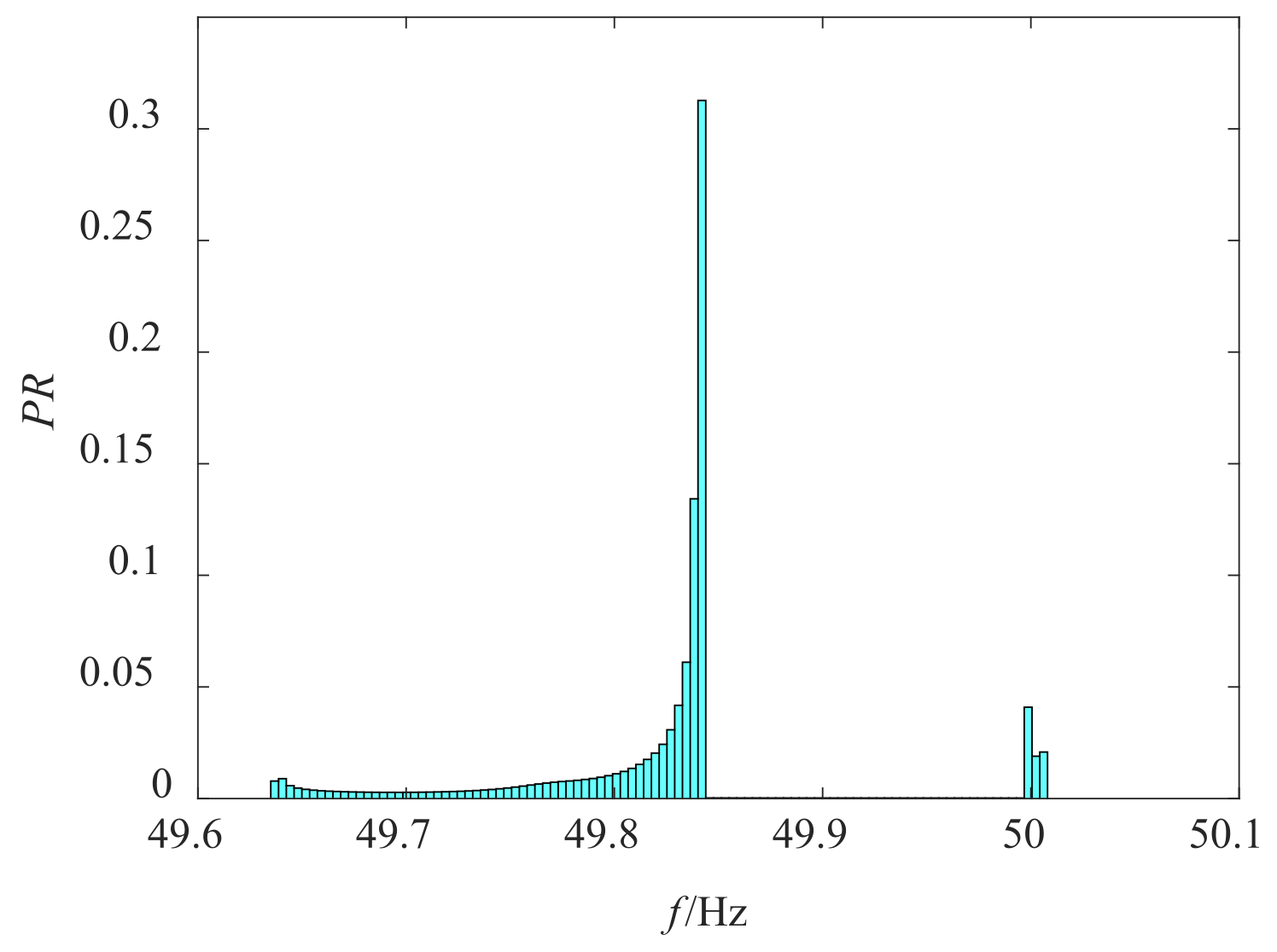 Sustainability 15 08929 g017