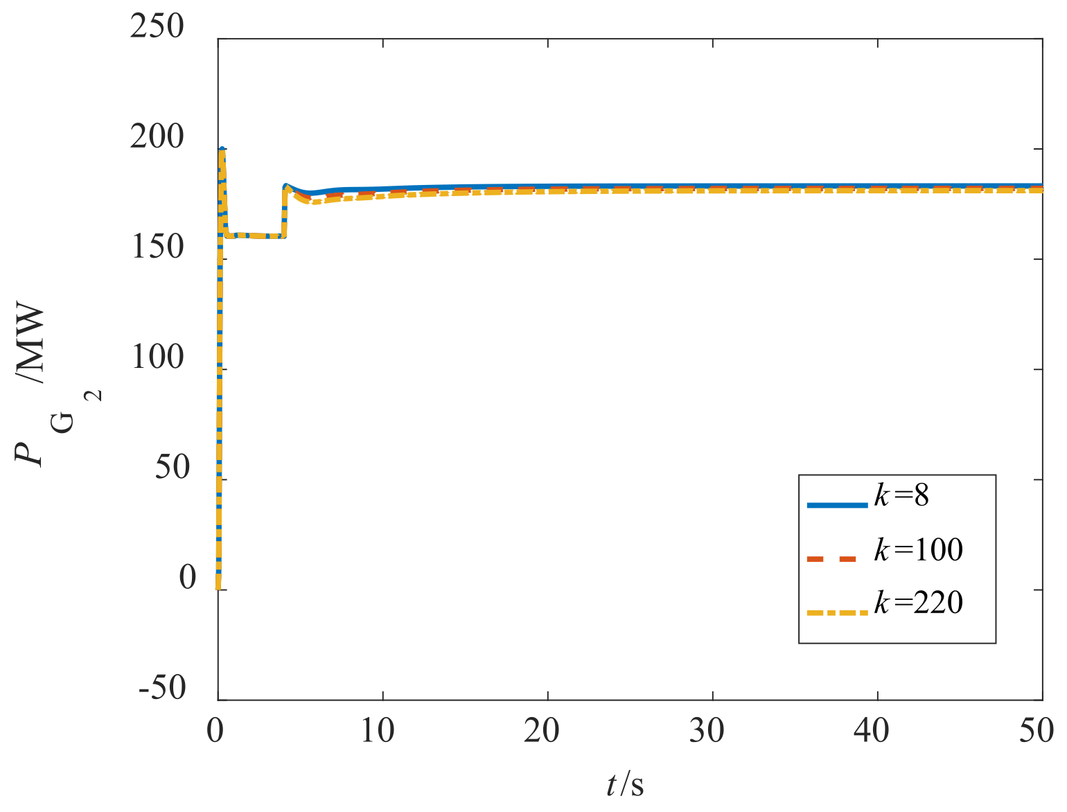 Sustainability 15 08929 g018b