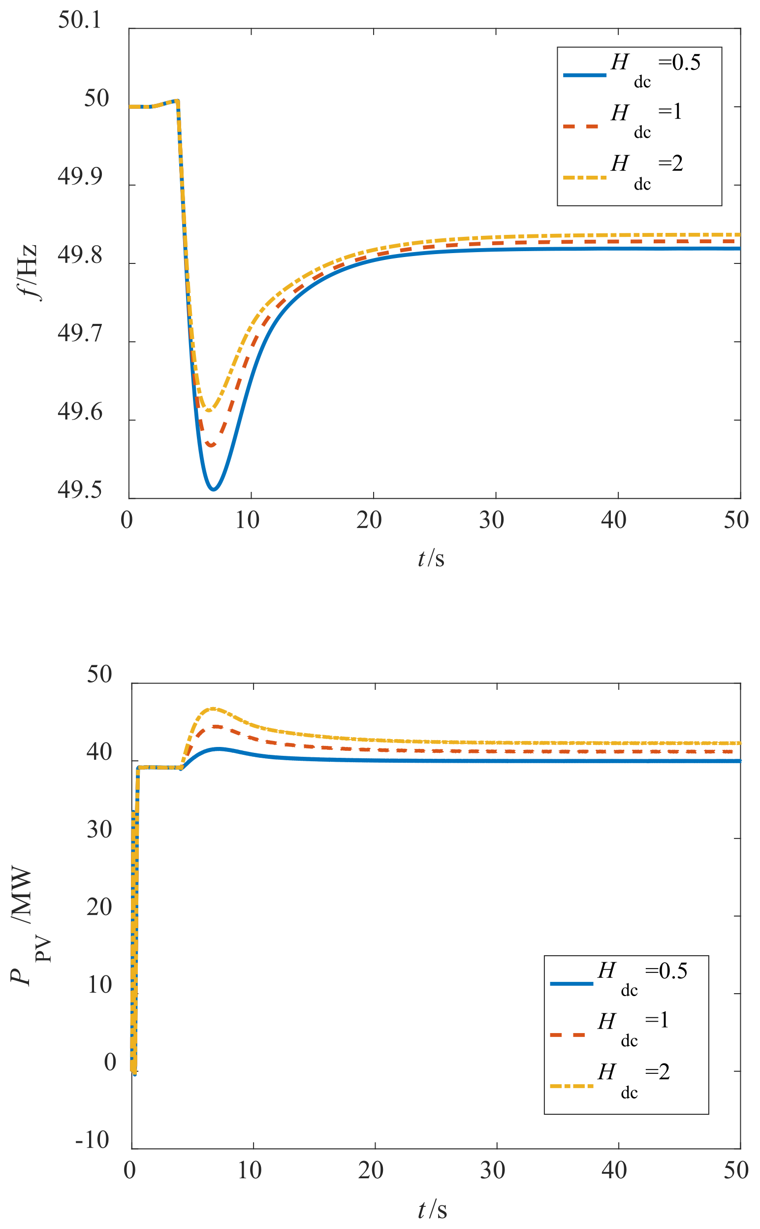 Sustainability 15 08929 g019a
